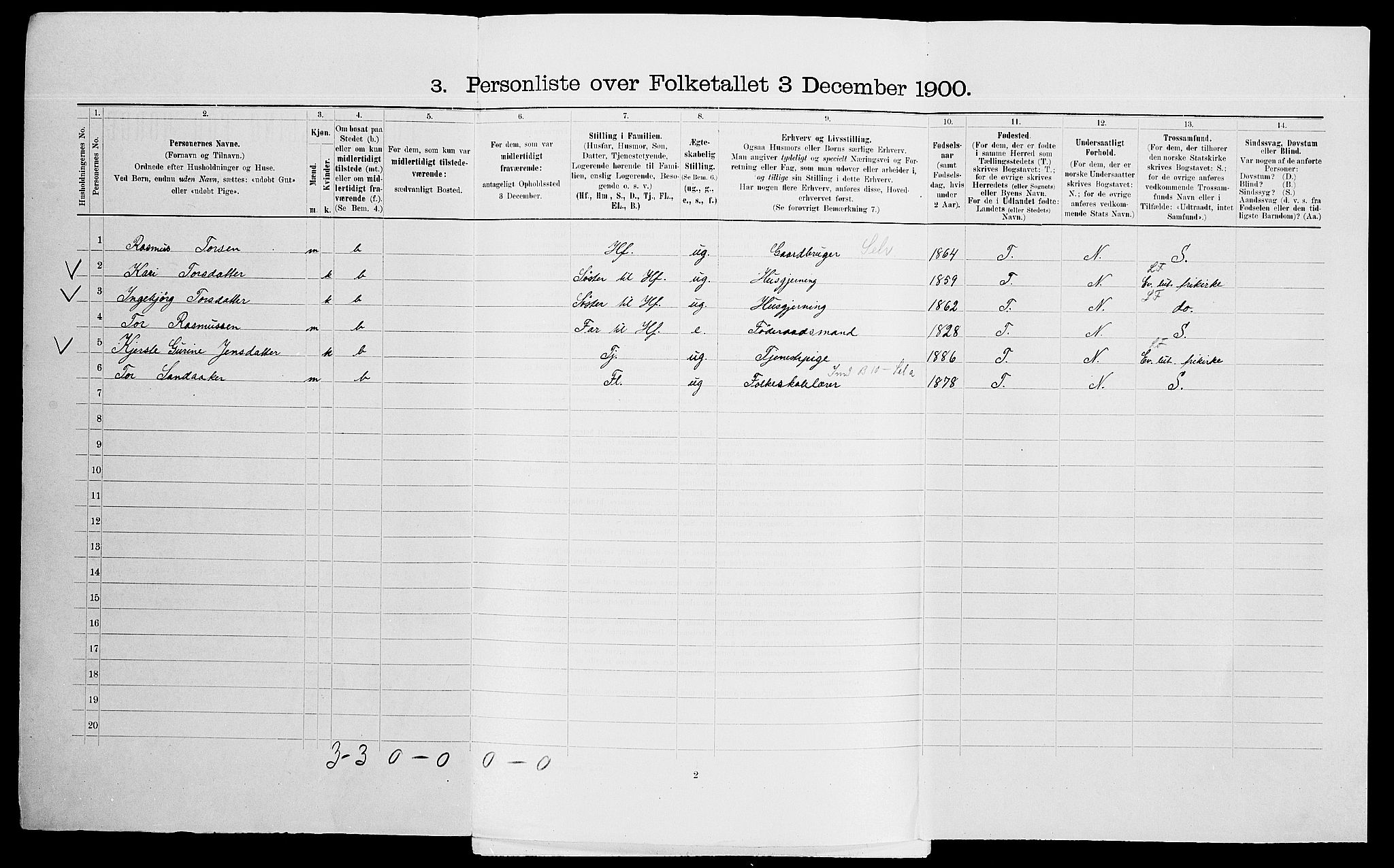 SAK, 1900 census for Gjerstad, 1900, p. 782