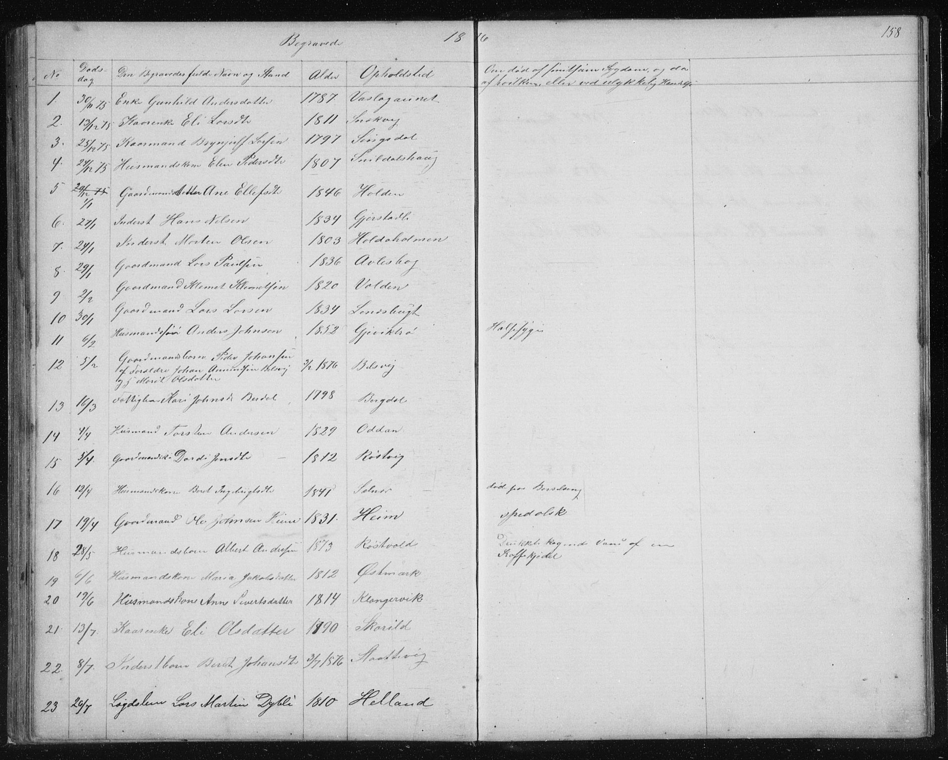 Ministerialprotokoller, klokkerbøker og fødselsregistre - Sør-Trøndelag, SAT/A-1456/630/L0503: Parish register (copy) no. 630C01, 1869-1878, p. 158