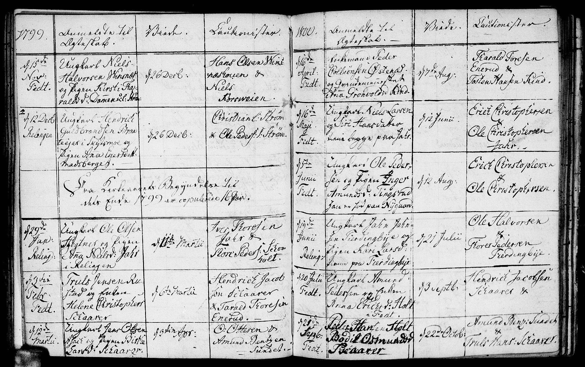 Fet prestekontor Kirkebøker, AV/SAO-A-10370a/F/Fa/L0007: Parish register (official) no. I 7, 1797-1814