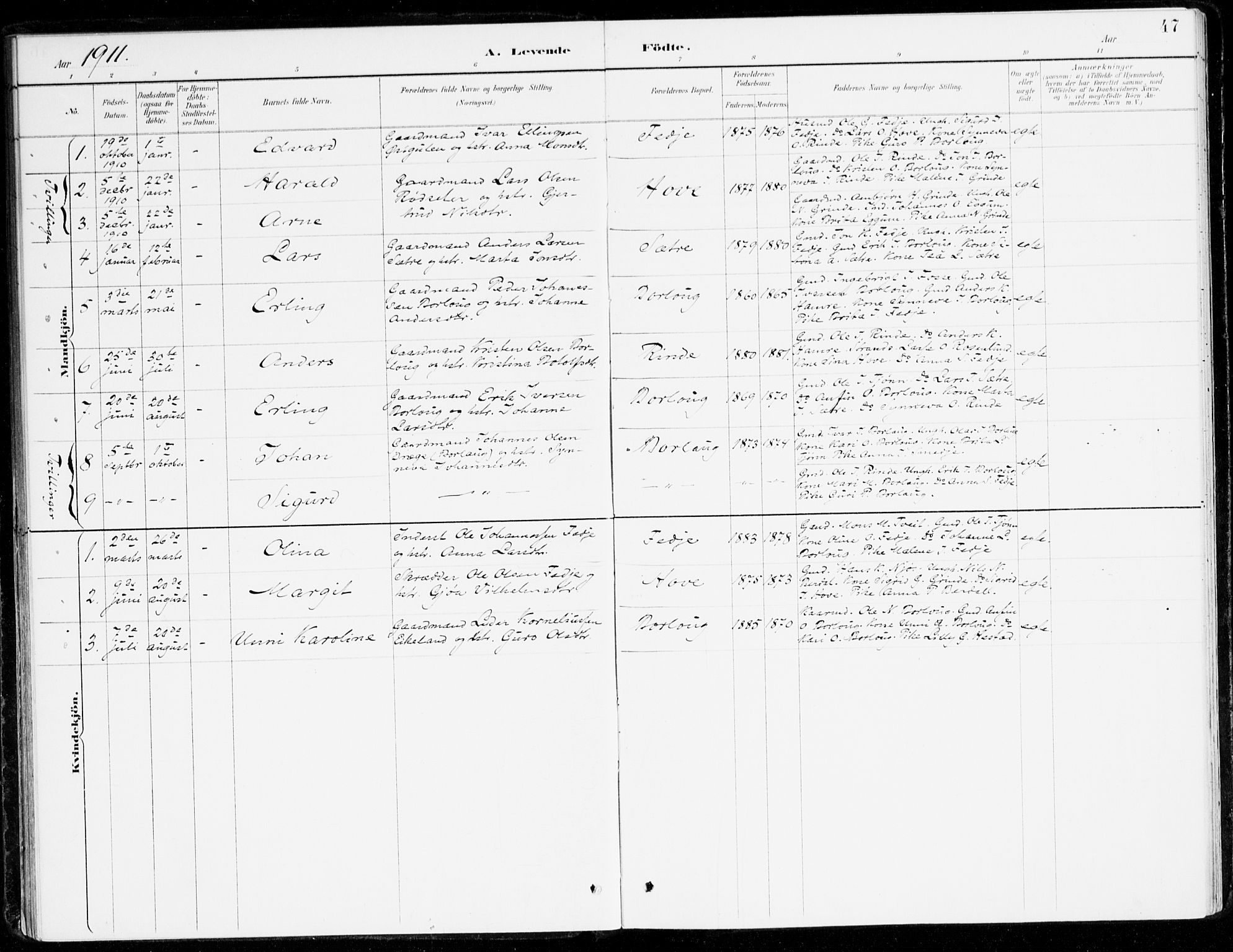 Leikanger sokneprestembete, AV/SAB-A-81001/H/Haa/Haad/L0001: Parish register (official) no. D 1, 1887-1922, p. 47