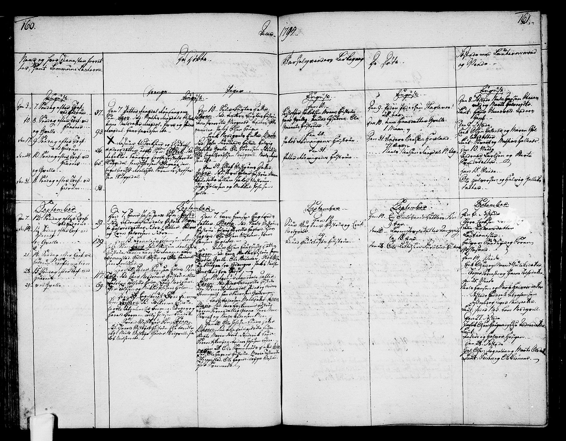 Hedrum kirkebøker, AV/SAKO-A-344/F/Fa/L0002: Parish register (official) no. I 2, 1785-1807, p. 160-161