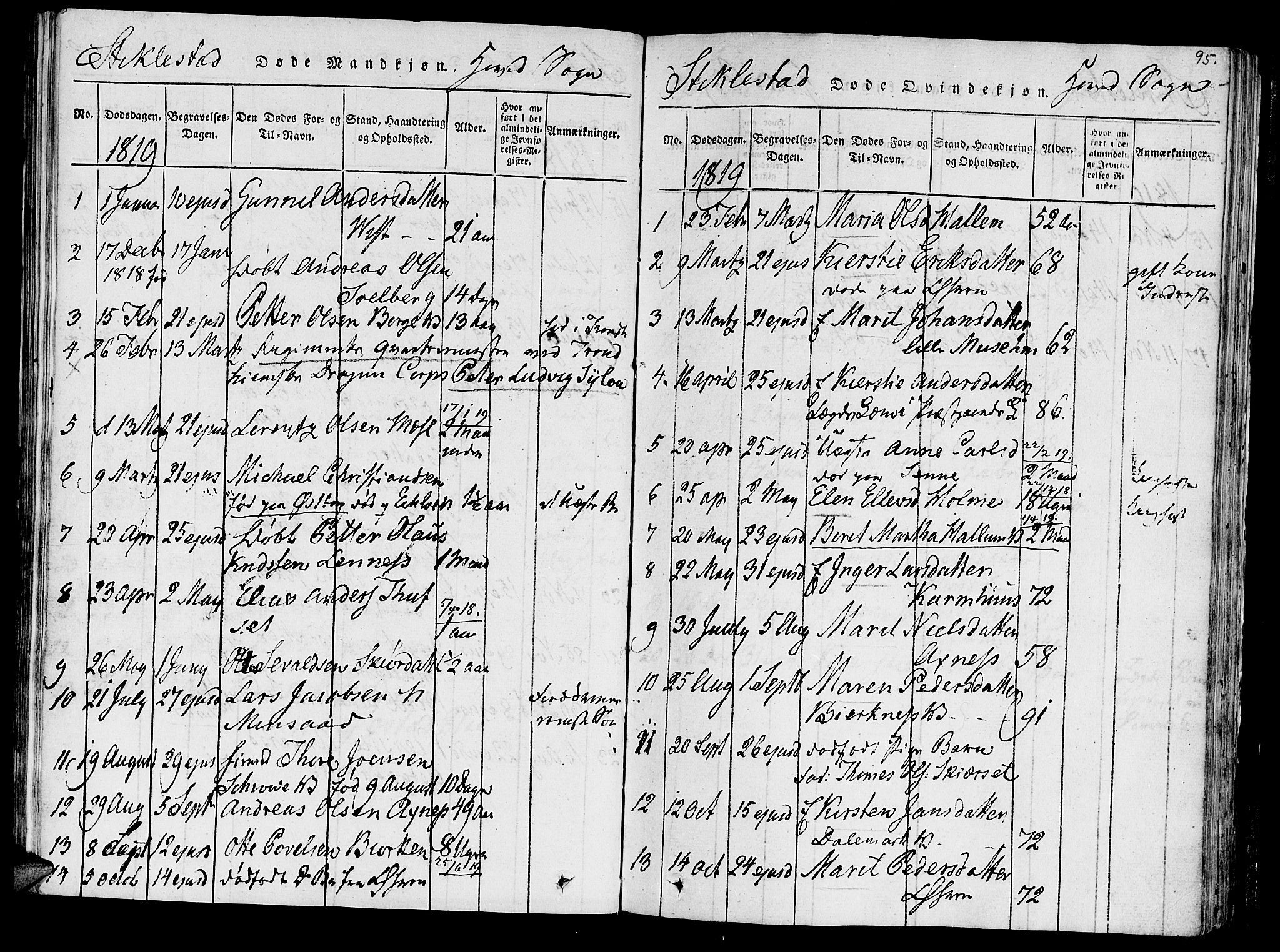 Ministerialprotokoller, klokkerbøker og fødselsregistre - Nord-Trøndelag, SAT/A-1458/723/L0234: Parish register (official) no. 723A05 /1, 1816-1840, p. 95