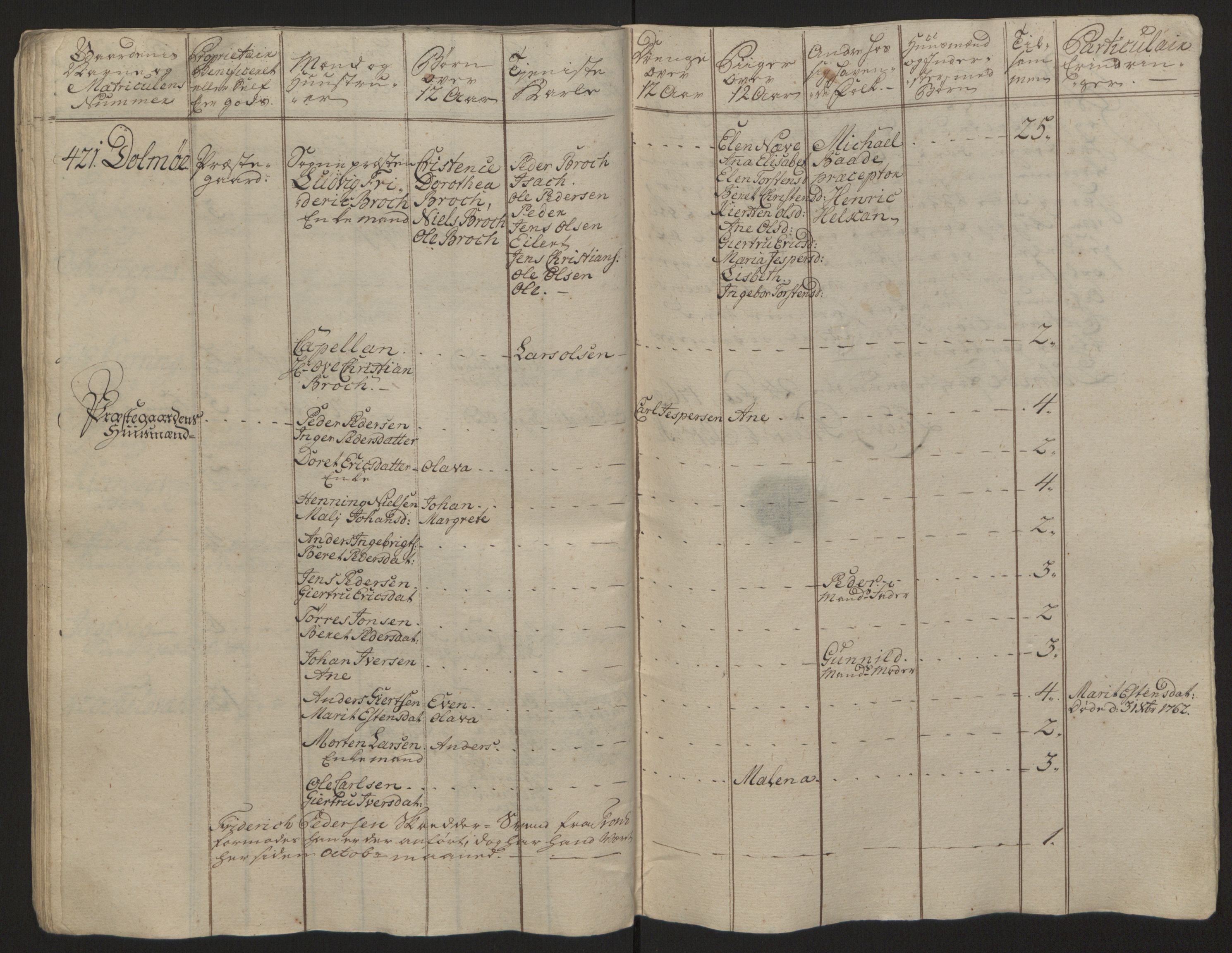 Rentekammeret inntil 1814, Reviderte regnskaper, Fogderegnskap, AV/RA-EA-4092/R57/L3930: Ekstraskatten Fosen, 1762-1763, p. 406