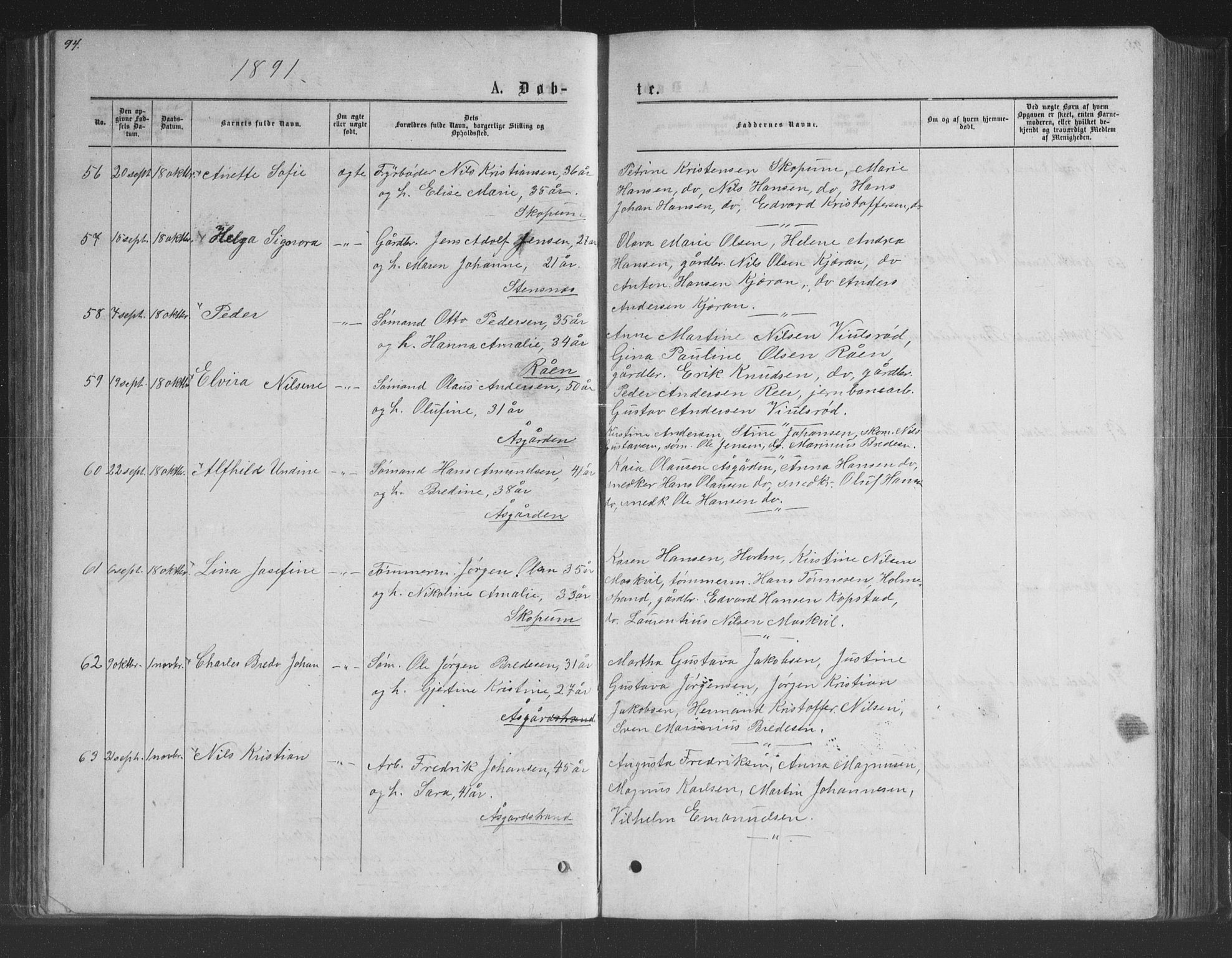 Borre kirkebøker, AV/SAKO-A-338/G/Ga/L0003: Parish register (copy) no. I 3, 1871-1892, p. 94