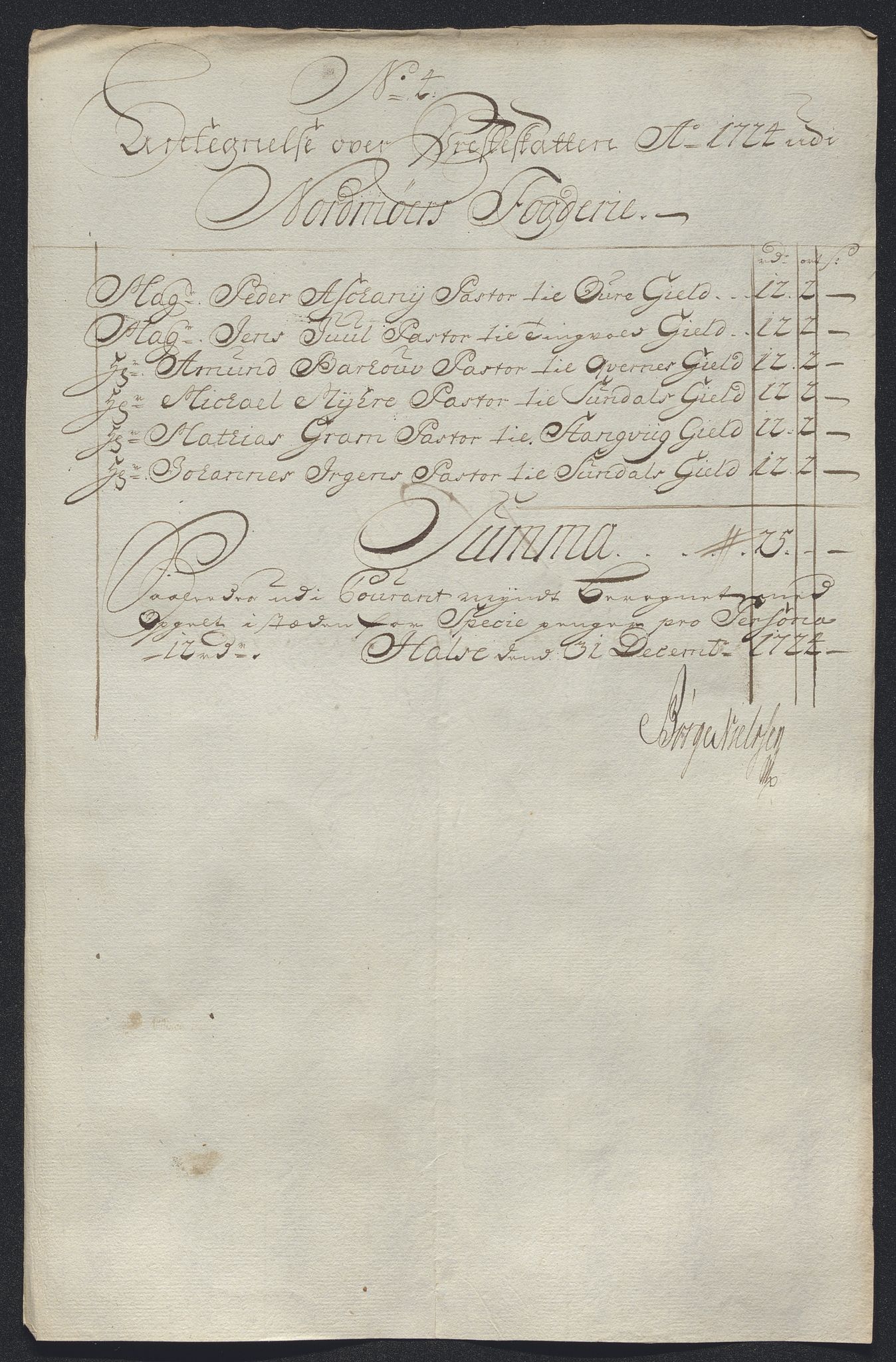 Rentekammeret inntil 1814, Reviderte regnskaper, Fogderegnskap, RA/EA-4092/R56/L3757: Fogderegnskap Nordmøre, 1724, p. 102