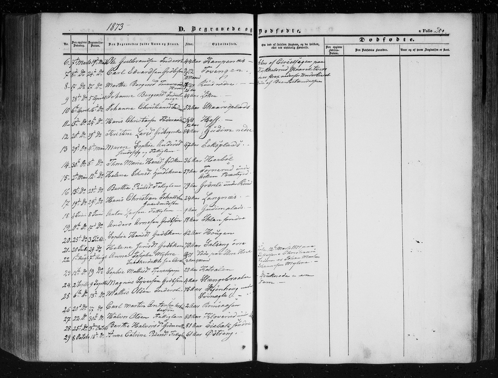Askim prestekontor Kirkebøker, SAO/A-10900/F/Fa/L0005: Parish register (official) no. 5, 1847-1879, p. 289