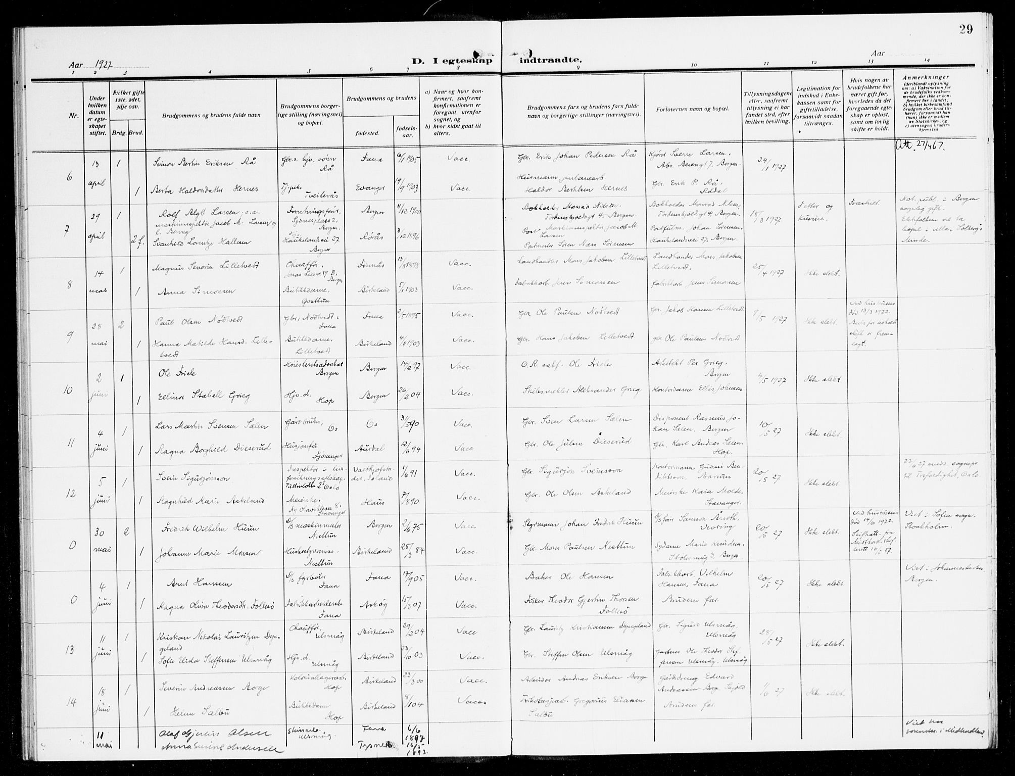 Fana Sokneprestembete, AV/SAB-A-75101/H/Haa/Haak/L0001: Parish register (official) no. K 1, 1920-1931, p. 29