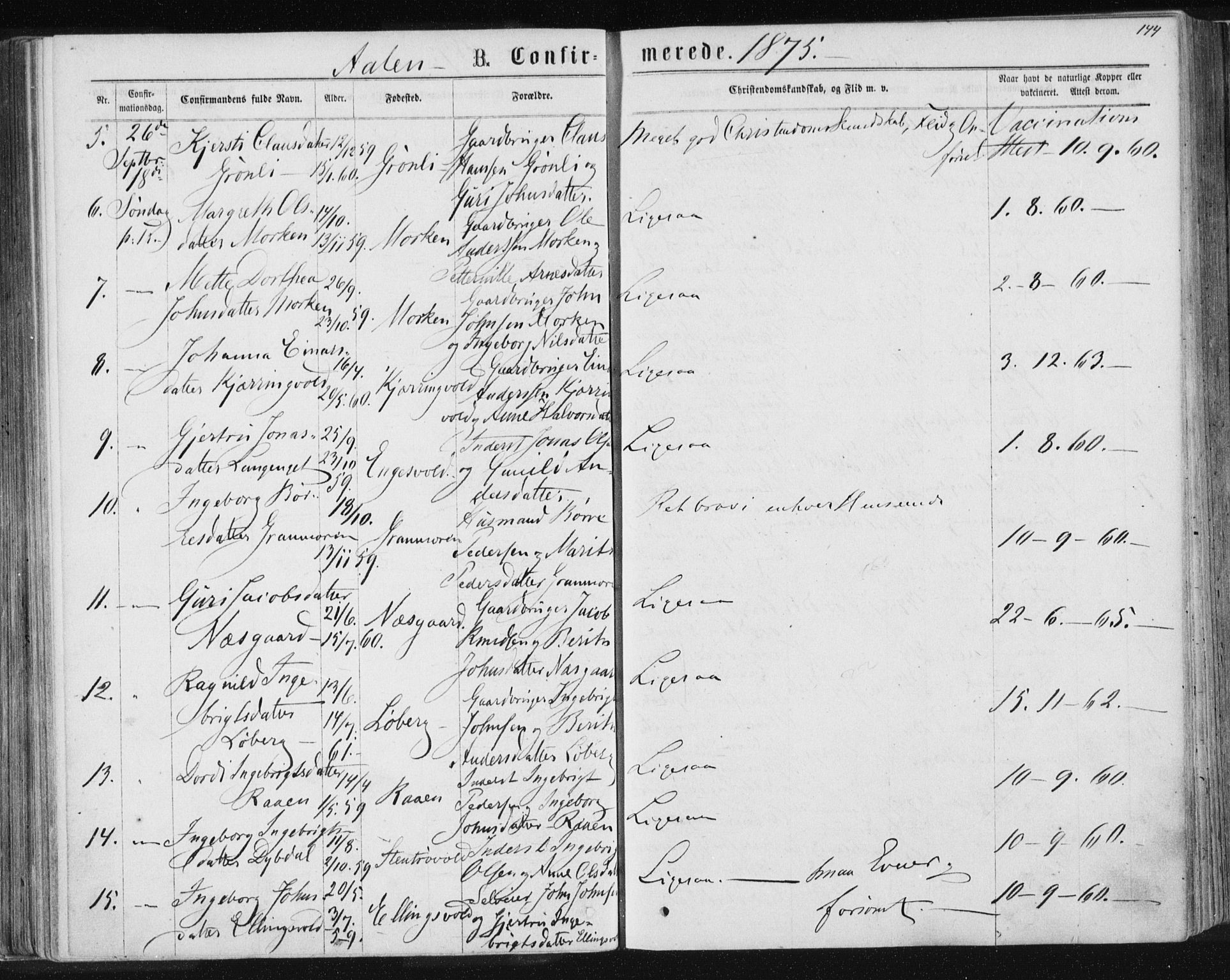 Ministerialprotokoller, klokkerbøker og fødselsregistre - Sør-Trøndelag, SAT/A-1456/685/L0971: Parish register (official) no. 685A08 /3, 1870-1879, p. 144