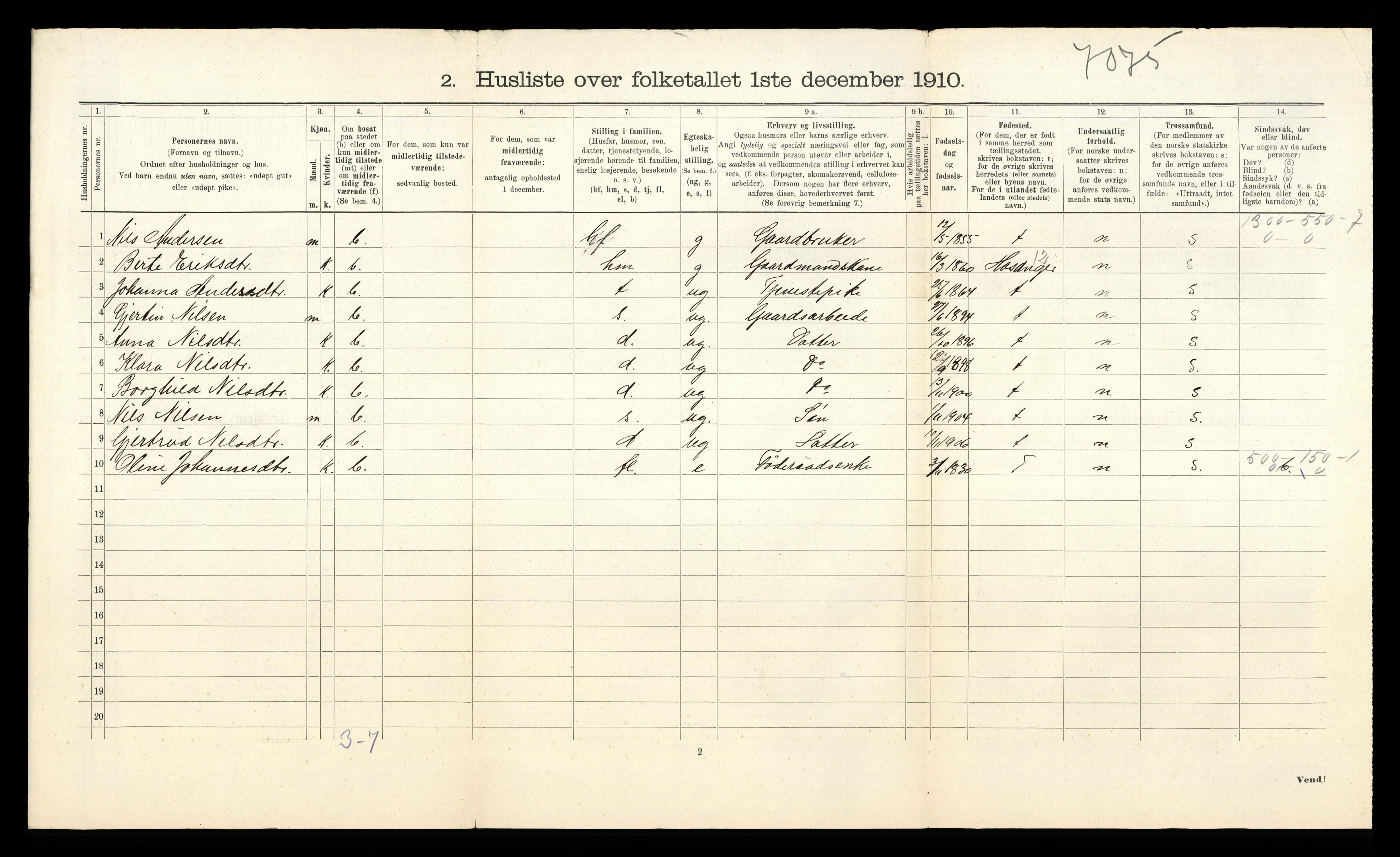RA, 1910 census for Åsane, 1910, p. 34