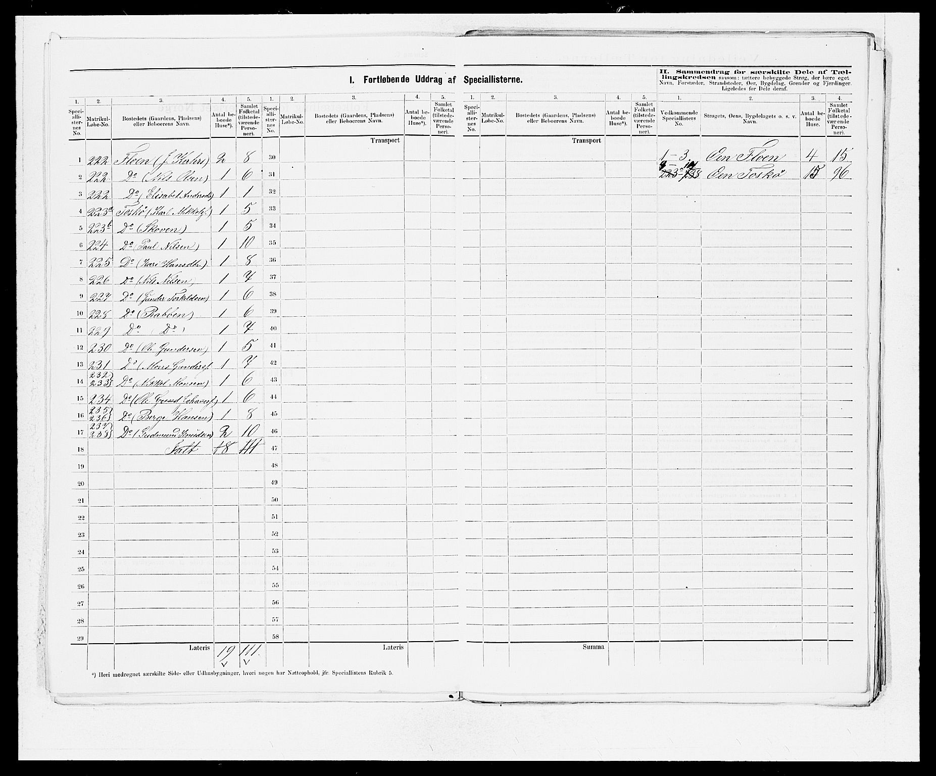 SAB, 1875 census for 1261P Manger, 1875, p. 11