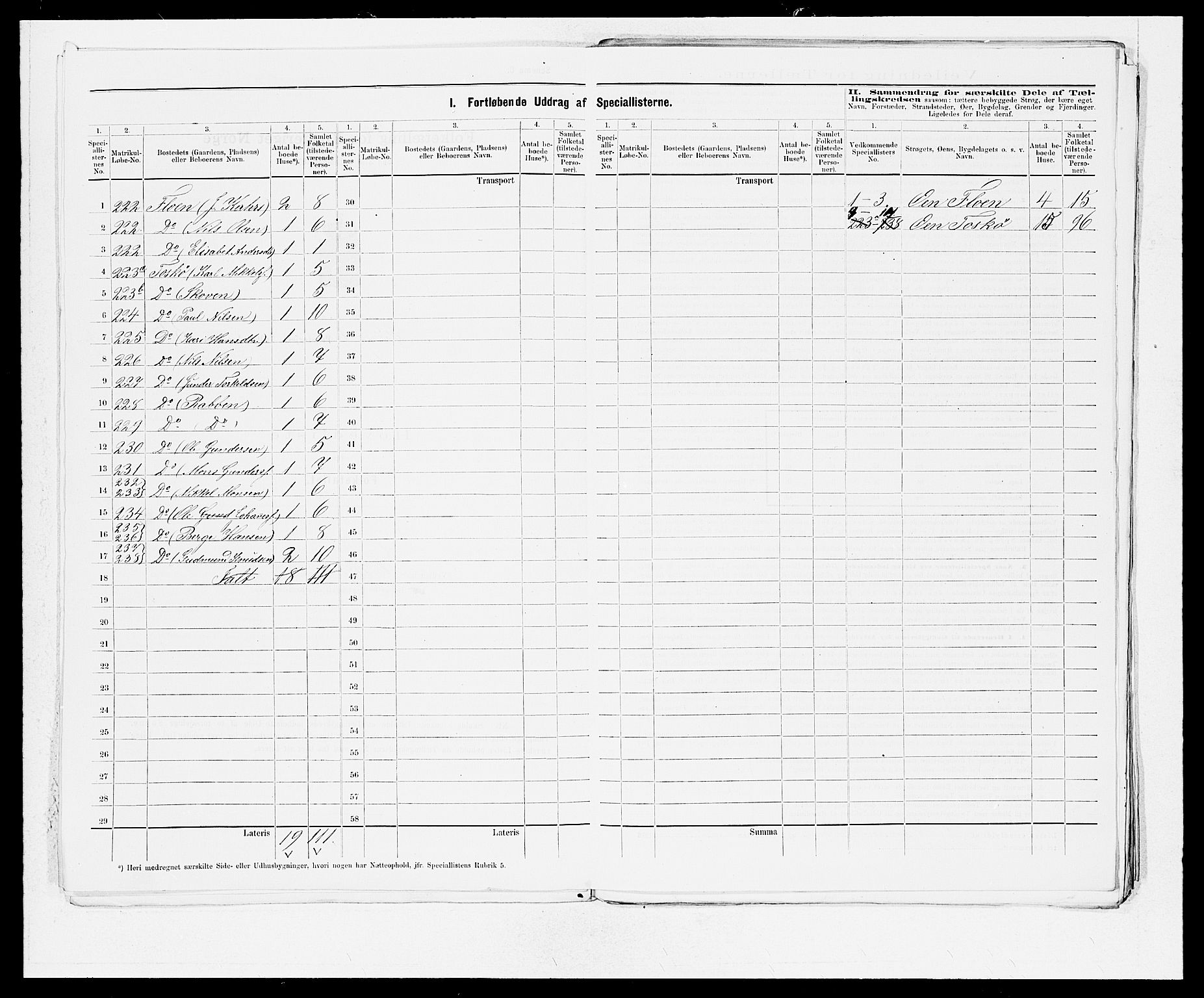 SAB, 1875 census for 1261P Manger, 1875, p. 11