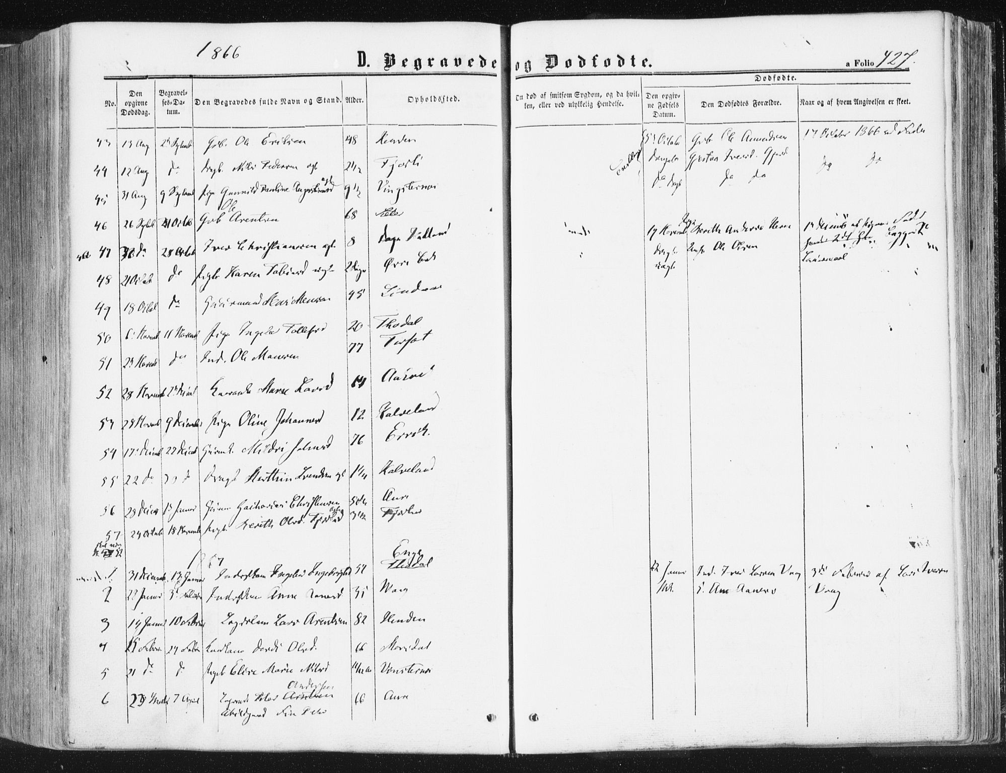 Ministerialprotokoller, klokkerbøker og fødselsregistre - Møre og Romsdal, AV/SAT-A-1454/578/L0905: Parish register (official) no. 578A04, 1859-1877, p. 427