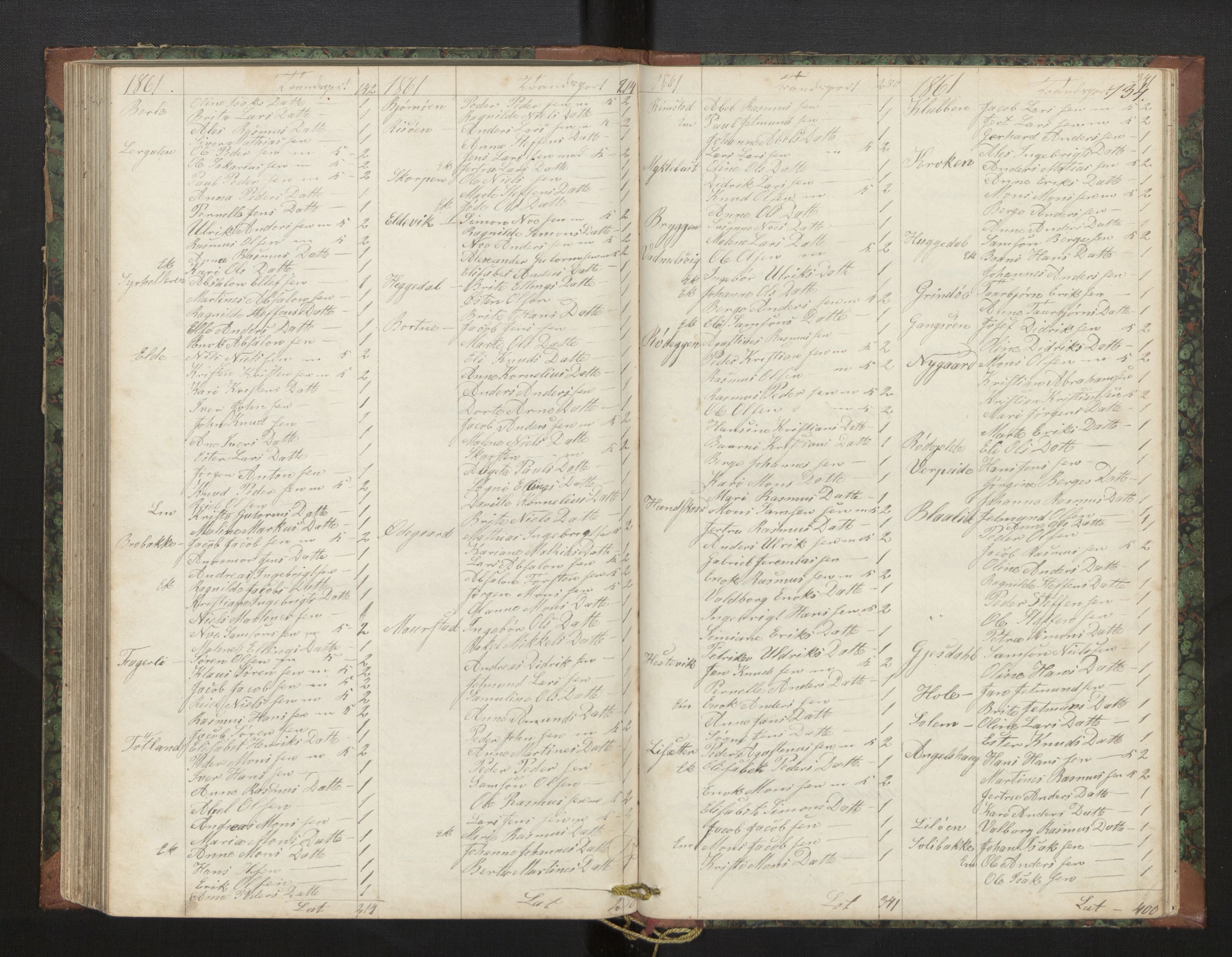 Davik sokneprestembete, AV/SAB-A-79701/H/Hb/Hba/L0002: Communicants register no. 2, 1851-1862, p. 134