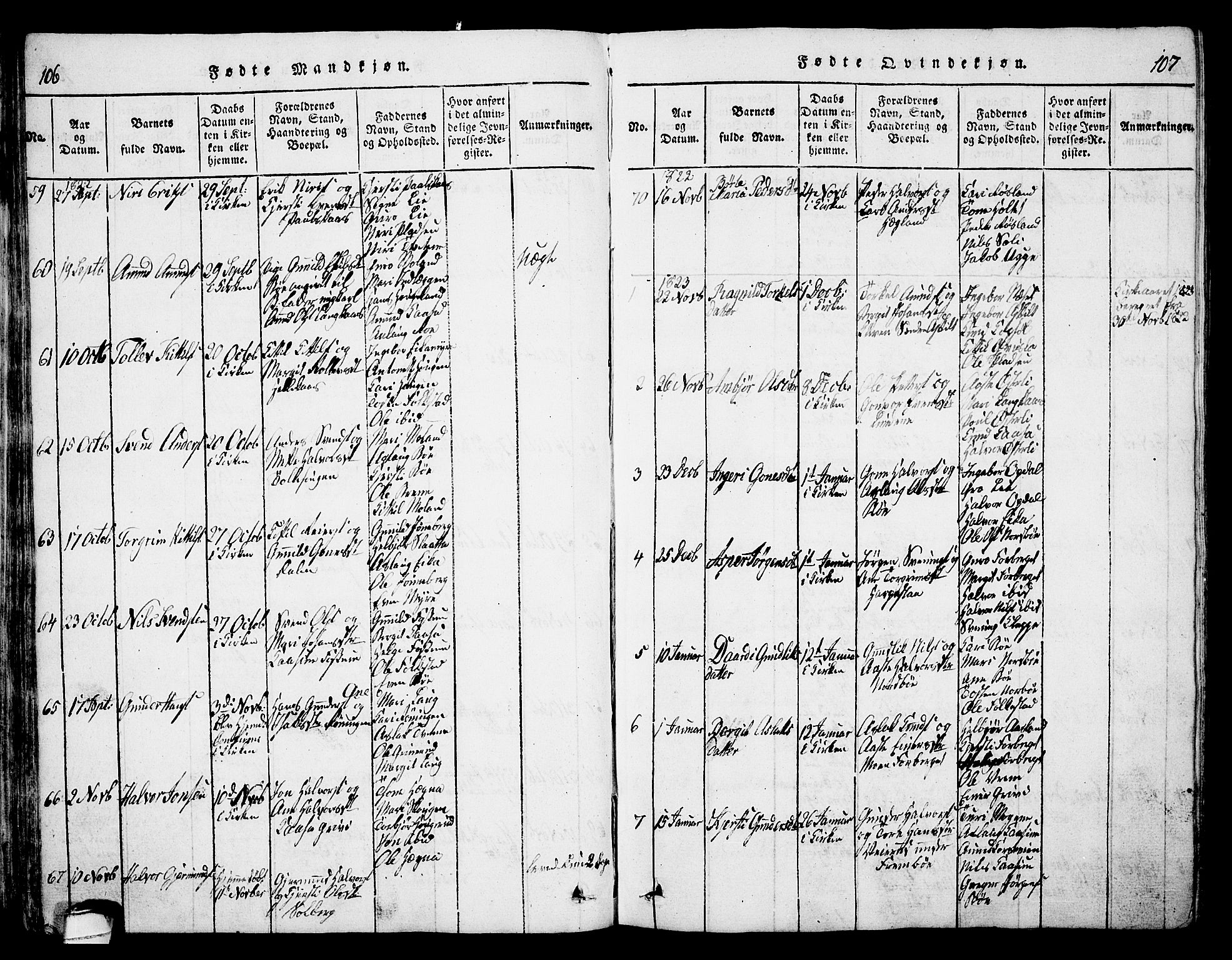 Bø kirkebøker, SAKO/A-257/G/Ga/L0001: Parish register (copy) no. 1, 1815-1831, p. 106-107