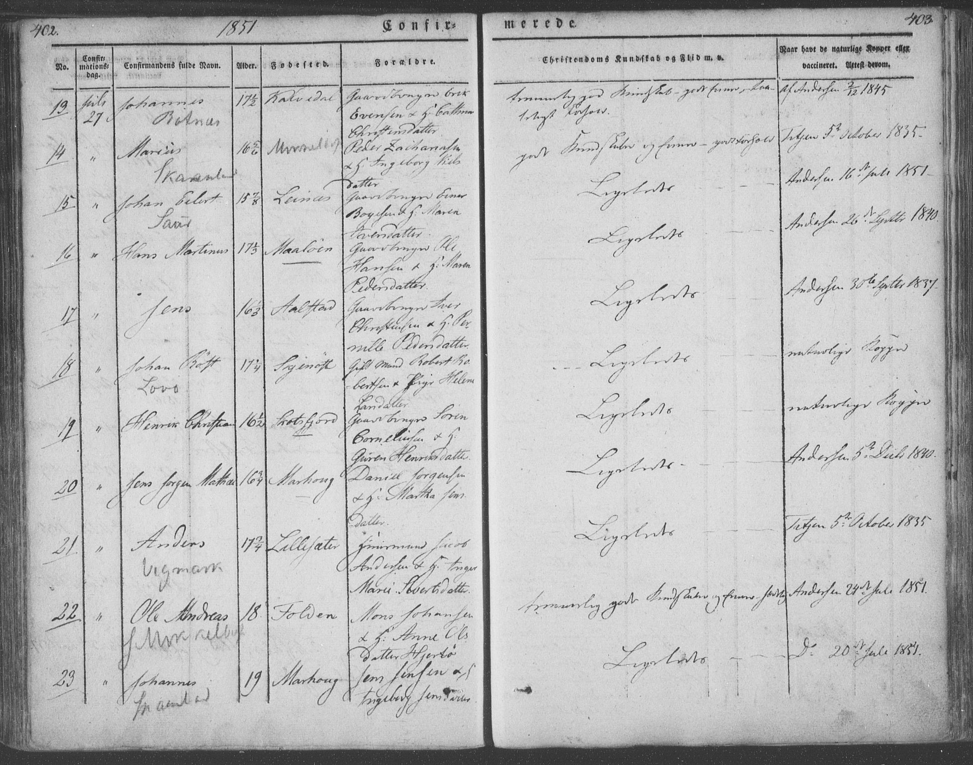 Ministerialprotokoller, klokkerbøker og fødselsregistre - Nordland, AV/SAT-A-1459/855/L0799: Parish register (official) no. 855A07, 1834-1852, p. 402-403