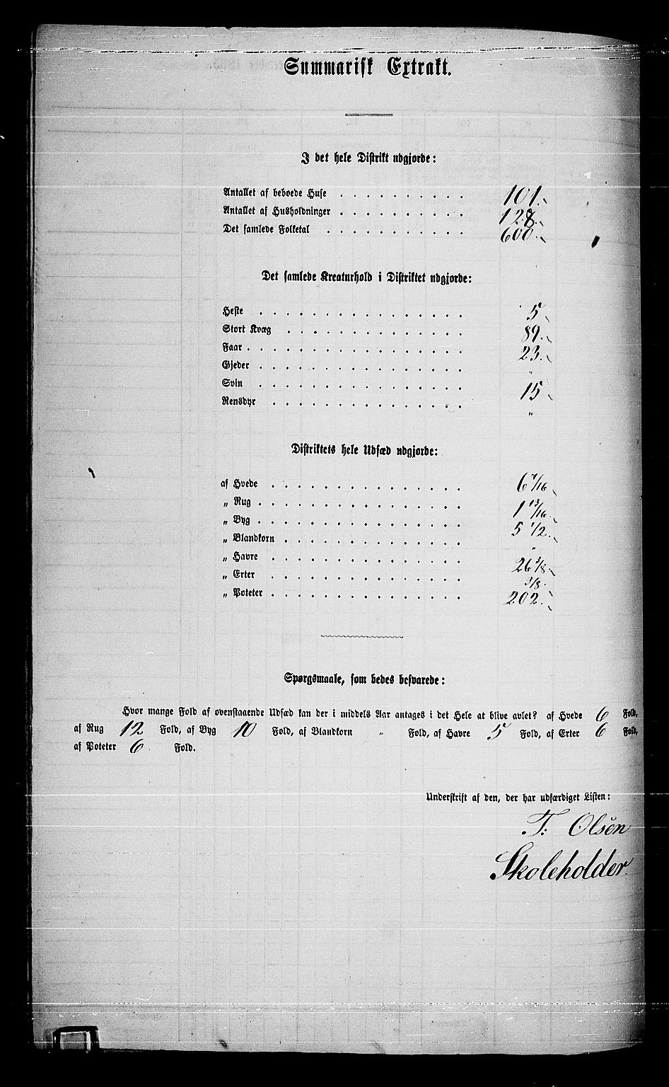 RA, 1865 census for Eiker, 1865, p. 413