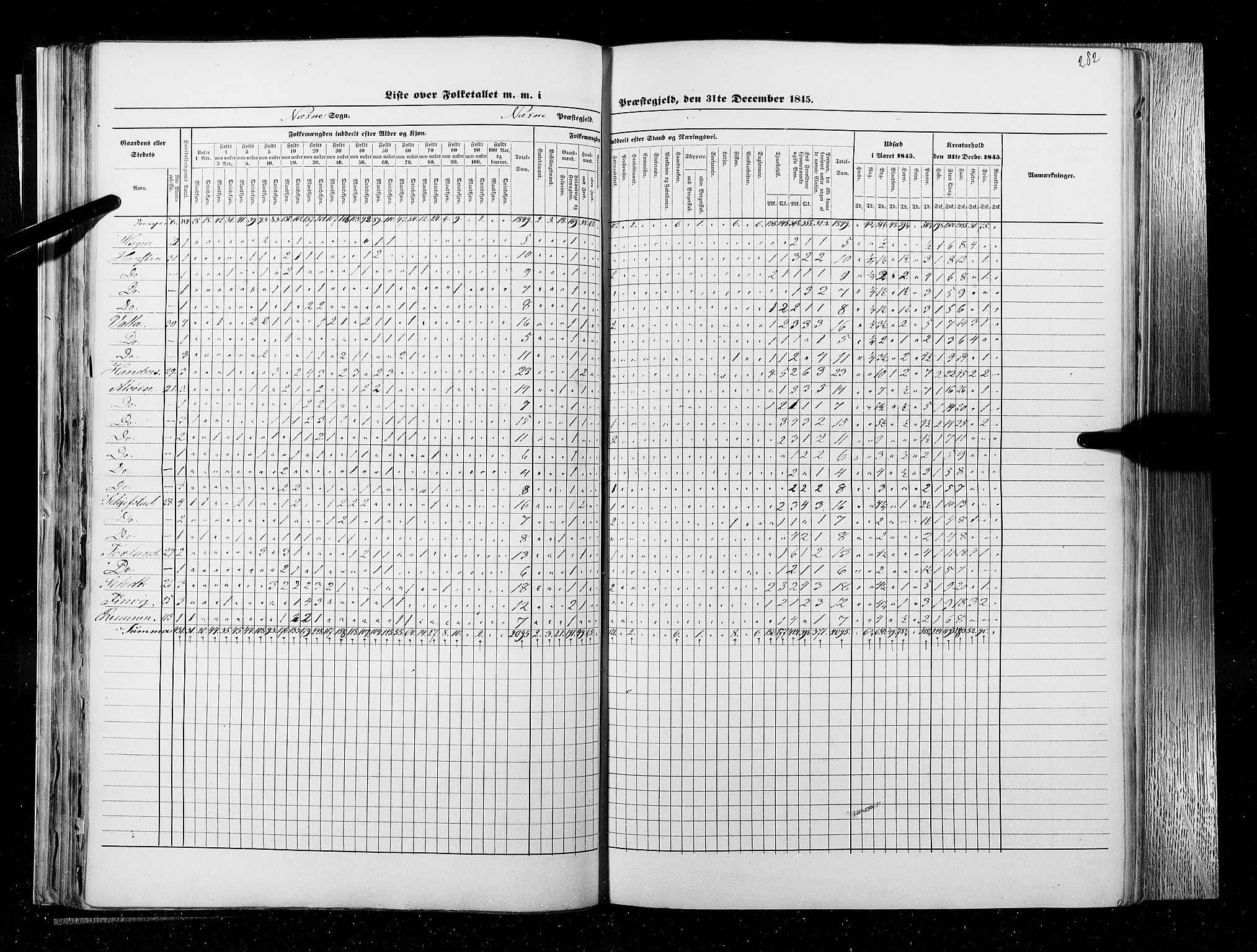 RA, Census 1845, vol. 9B: Nordland amt, 1845, p. 282