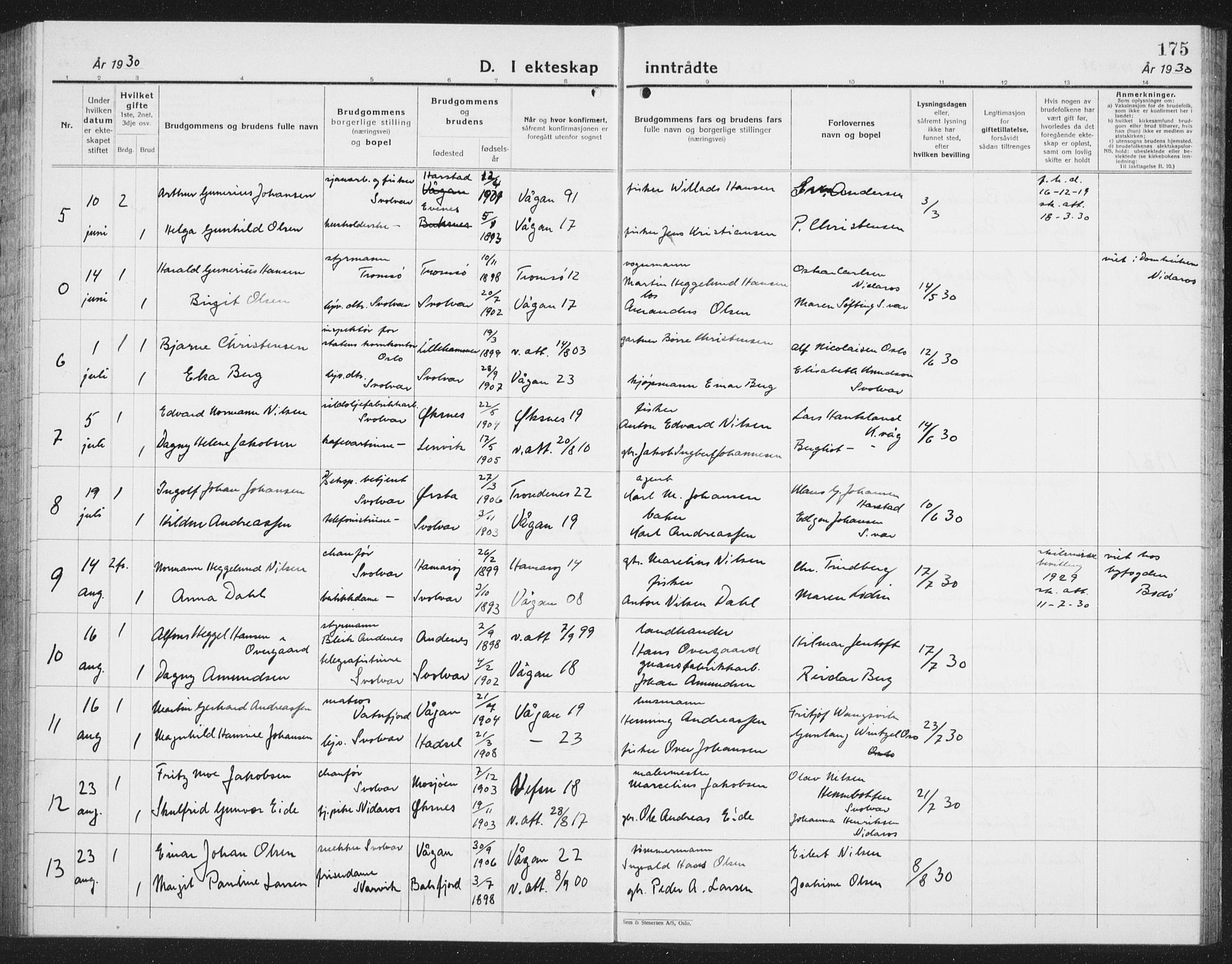 Ministerialprotokoller, klokkerbøker og fødselsregistre - Nordland, SAT/A-1459/877/L1117: Parish register (copy) no. 877C01, 1923-1942, p. 175