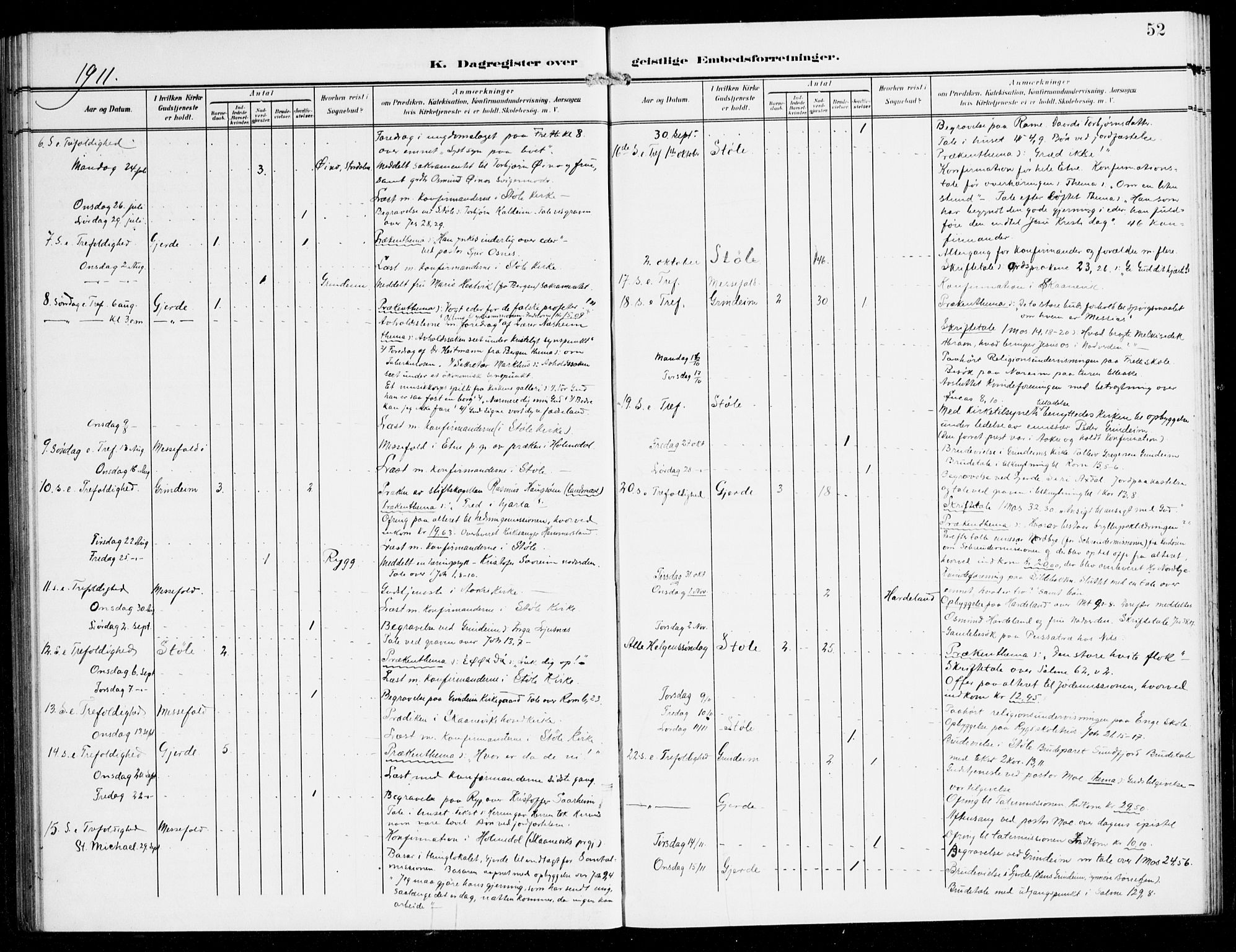 Etne sokneprestembete, AV/SAB-A-75001/H/Haa: Parish register (official) no. E 2, 1905-1922, p. 52