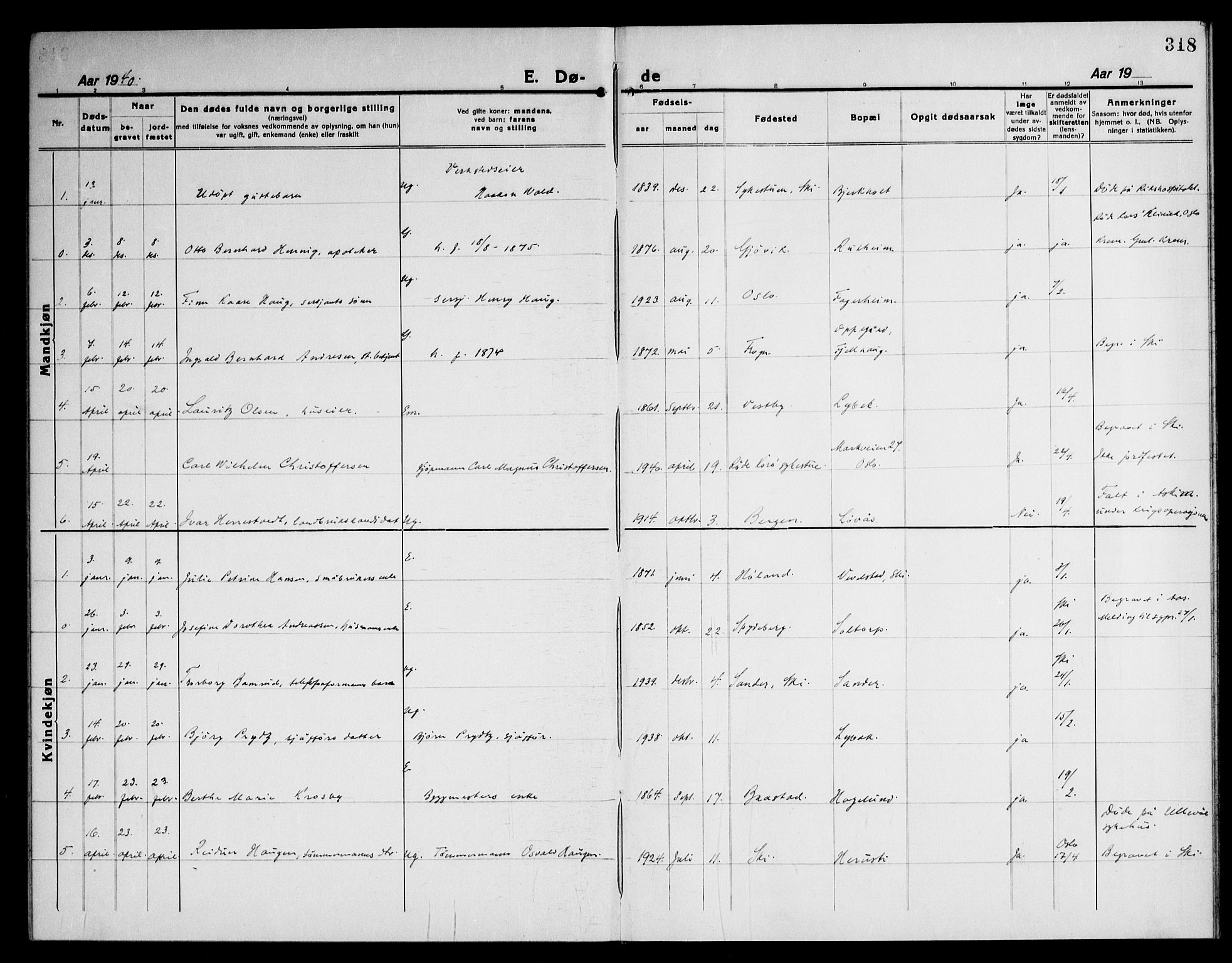 Kråkstad prestekontor Kirkebøker, AV/SAO-A-10125a/G/Gb/L0002: Parish register (copy) no. II 2, 1921-1941, p. 318