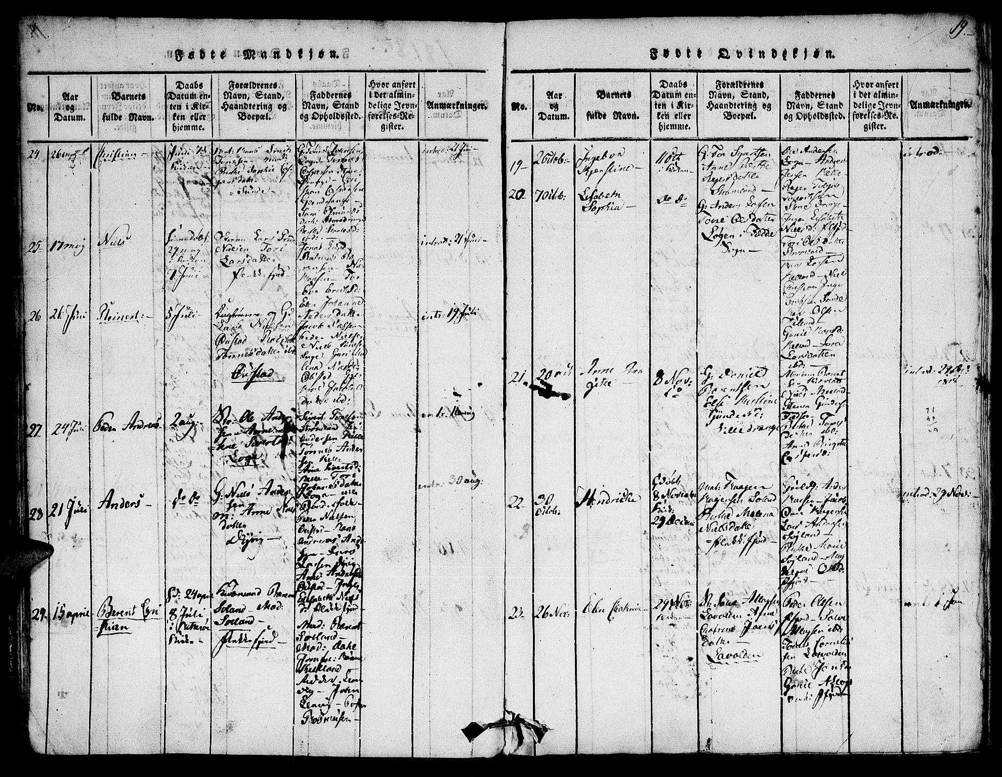 Flekkefjord sokneprestkontor, SAK/1111-0012/F/Fa/Fac/L0002: Parish register (official) no. A 2, 1815-1826, p. 19