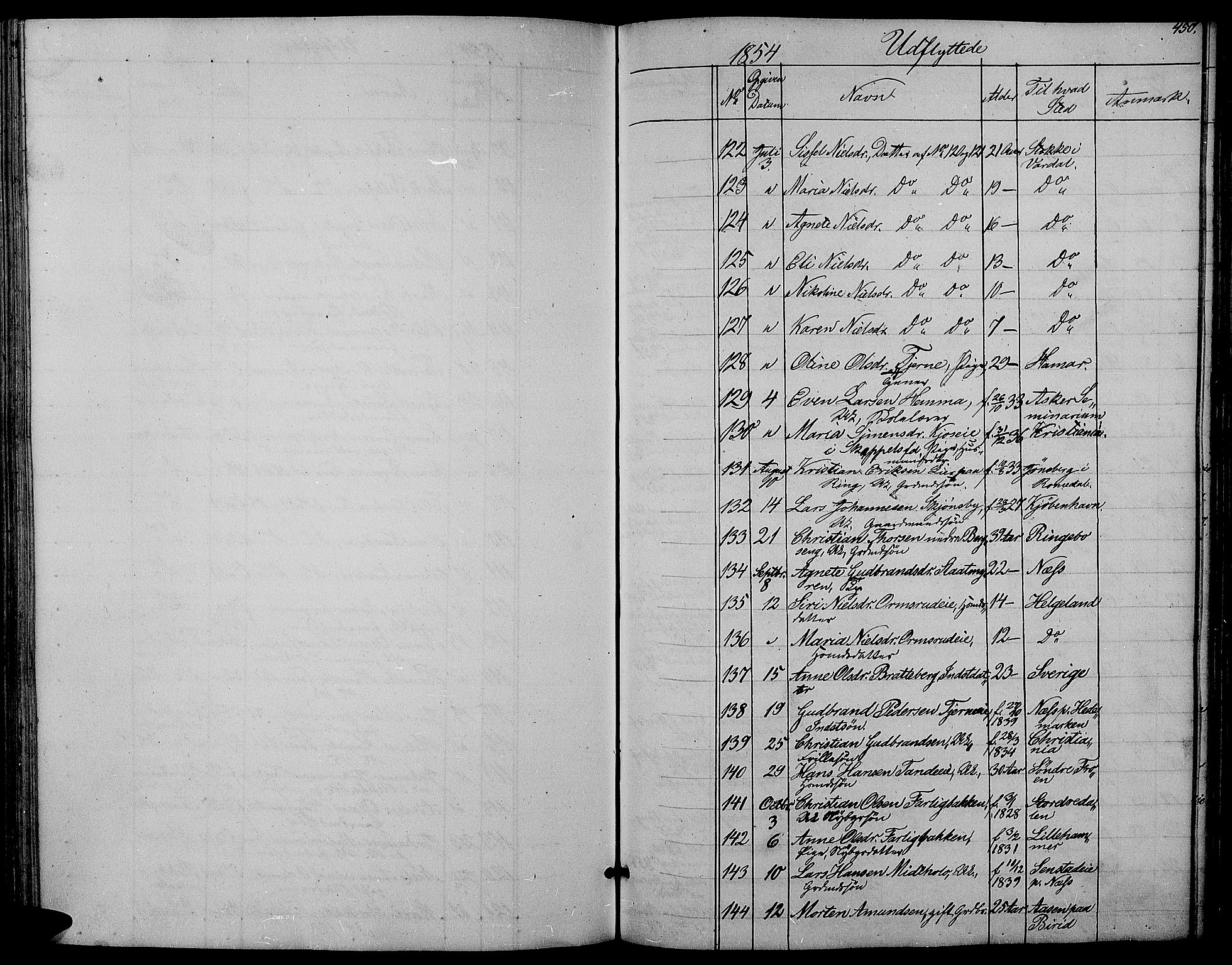 Ringsaker prestekontor, AV/SAH-PREST-014/L/La/L0006: Parish register (copy) no. 6, 1851-1860, p. 450