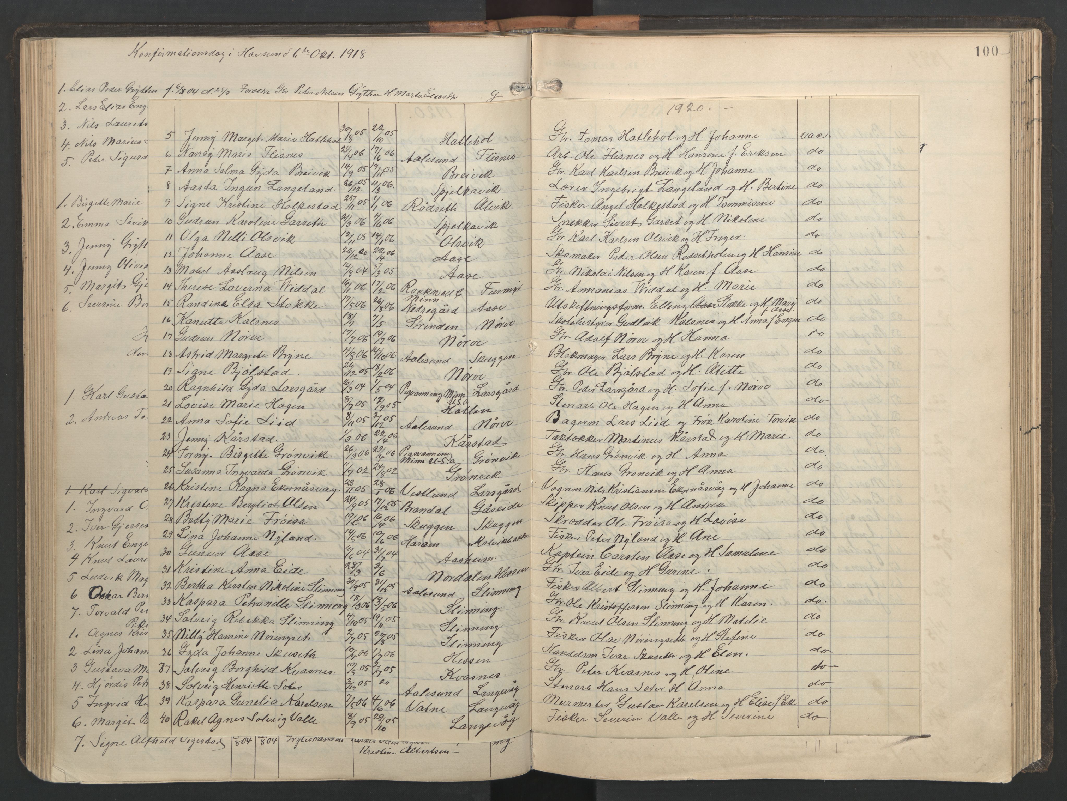 Ministerialprotokoller, klokkerbøker og fødselsregistre - Møre og Romsdal, SAT/A-1454/528/L0433: Parish register (copy) no. 528C14, 1899-1922, p. 100