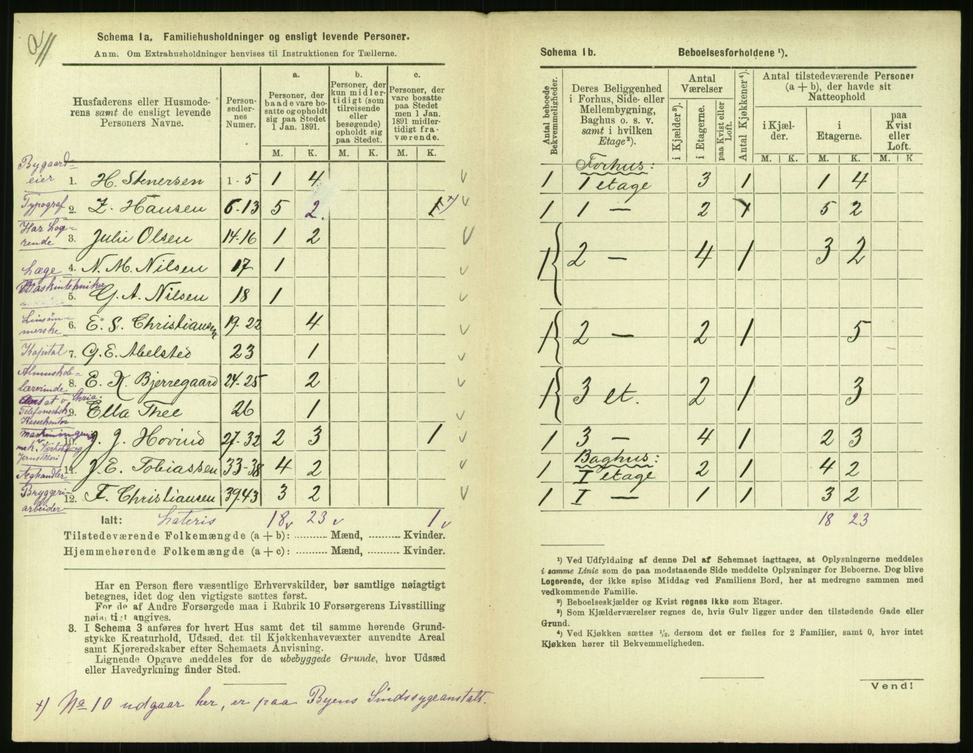 RA, 1891 census for 0301 Kristiania, 1891, p. 64608