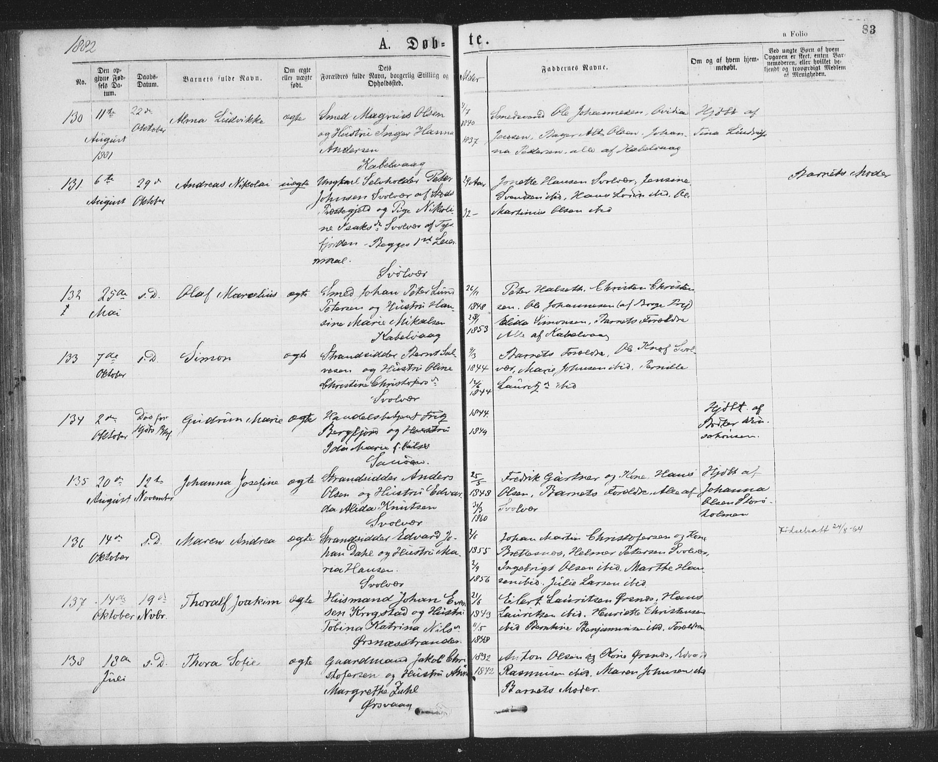 Ministerialprotokoller, klokkerbøker og fødselsregistre - Nordland, AV/SAT-A-1459/874/L1058: Parish register (official) no. 874A02, 1878-1883, p. 83