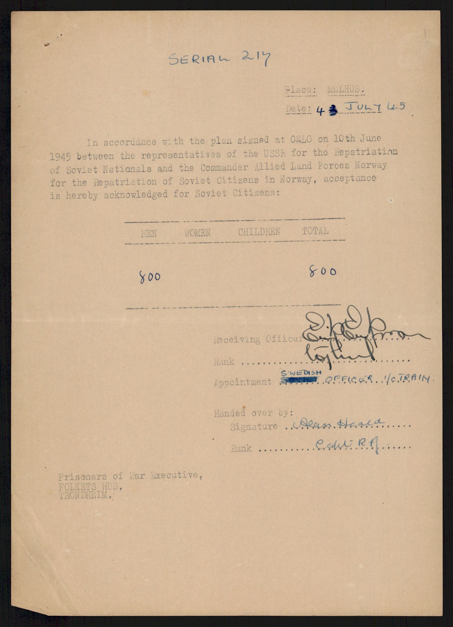 Flyktnings- og fangedirektoratet, Repatrieringskontoret, AV/RA-S-1681/D/Db/L0018: Displaced Persons (DPs) og sivile tyskere, 1945-1948, p. 522