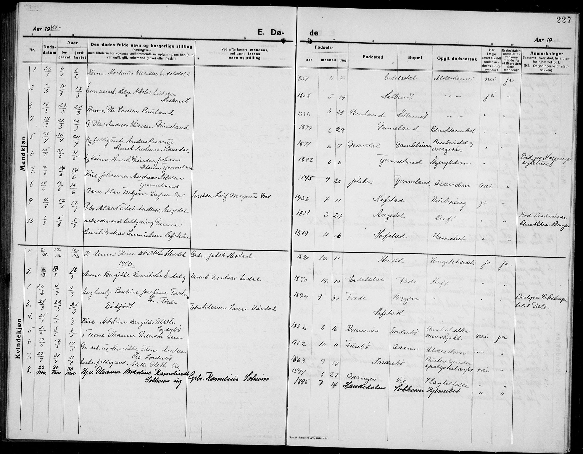 Førde sokneprestembete, AV/SAB-A-79901/H/Hab/Haba/L0004: Parish register (copy) no. A 4, 1924-1941, p. 227