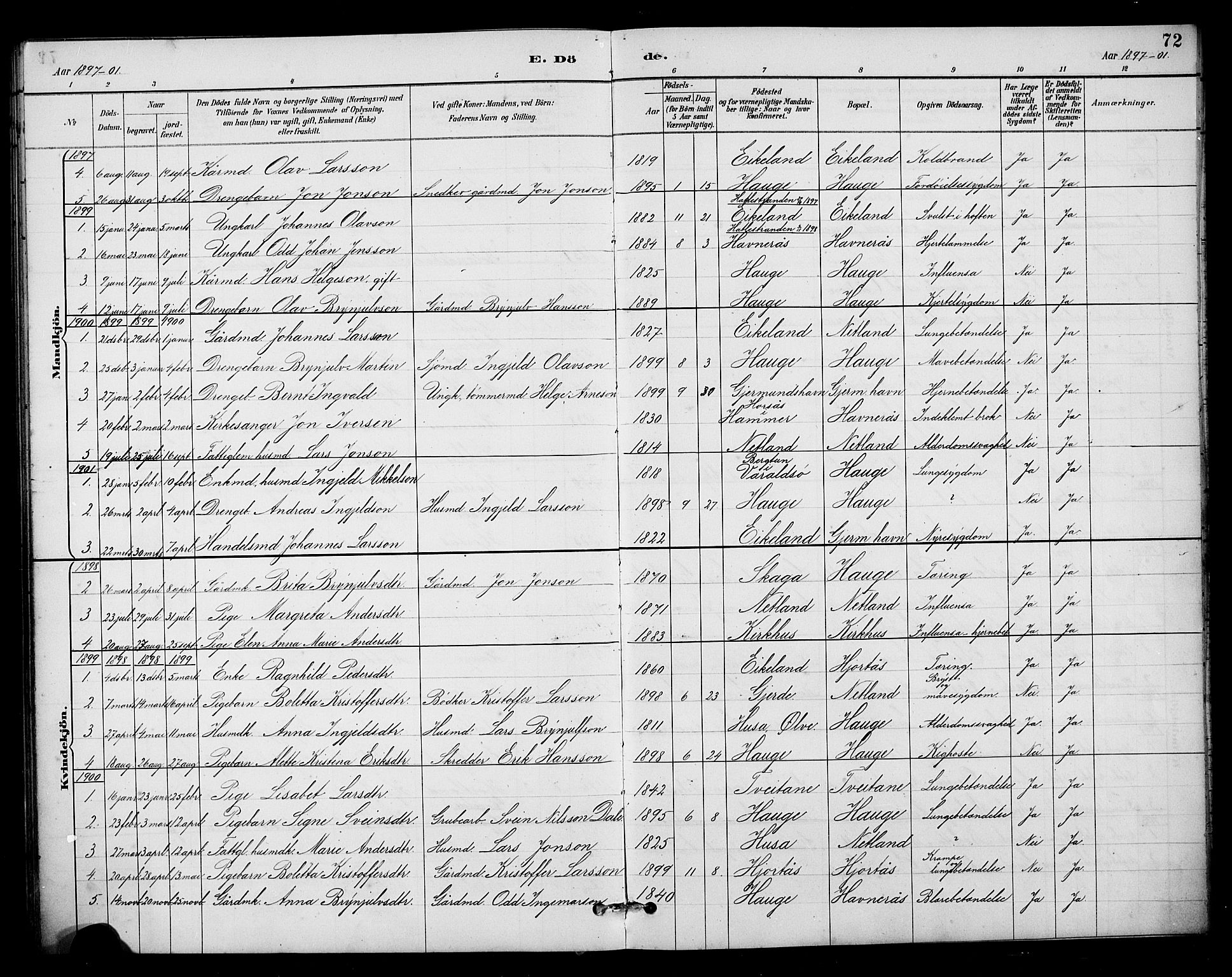 Kvinnherad sokneprestembete, SAB/A-76401/H/Hab: Parish register (copy) no. B 1, 1885-1925, p. 72