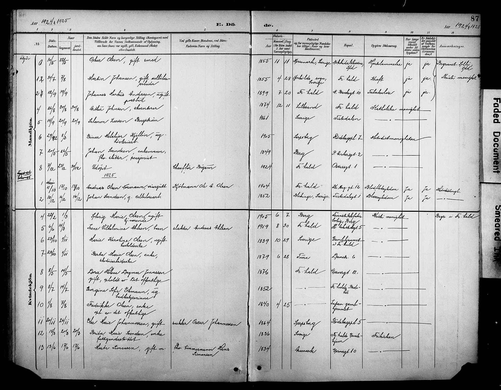 Halden prestekontor Kirkebøker, SAO/A-10909/F/Fb/L0001: Parish register (official) no. II 1, 1892-1932, p. 87