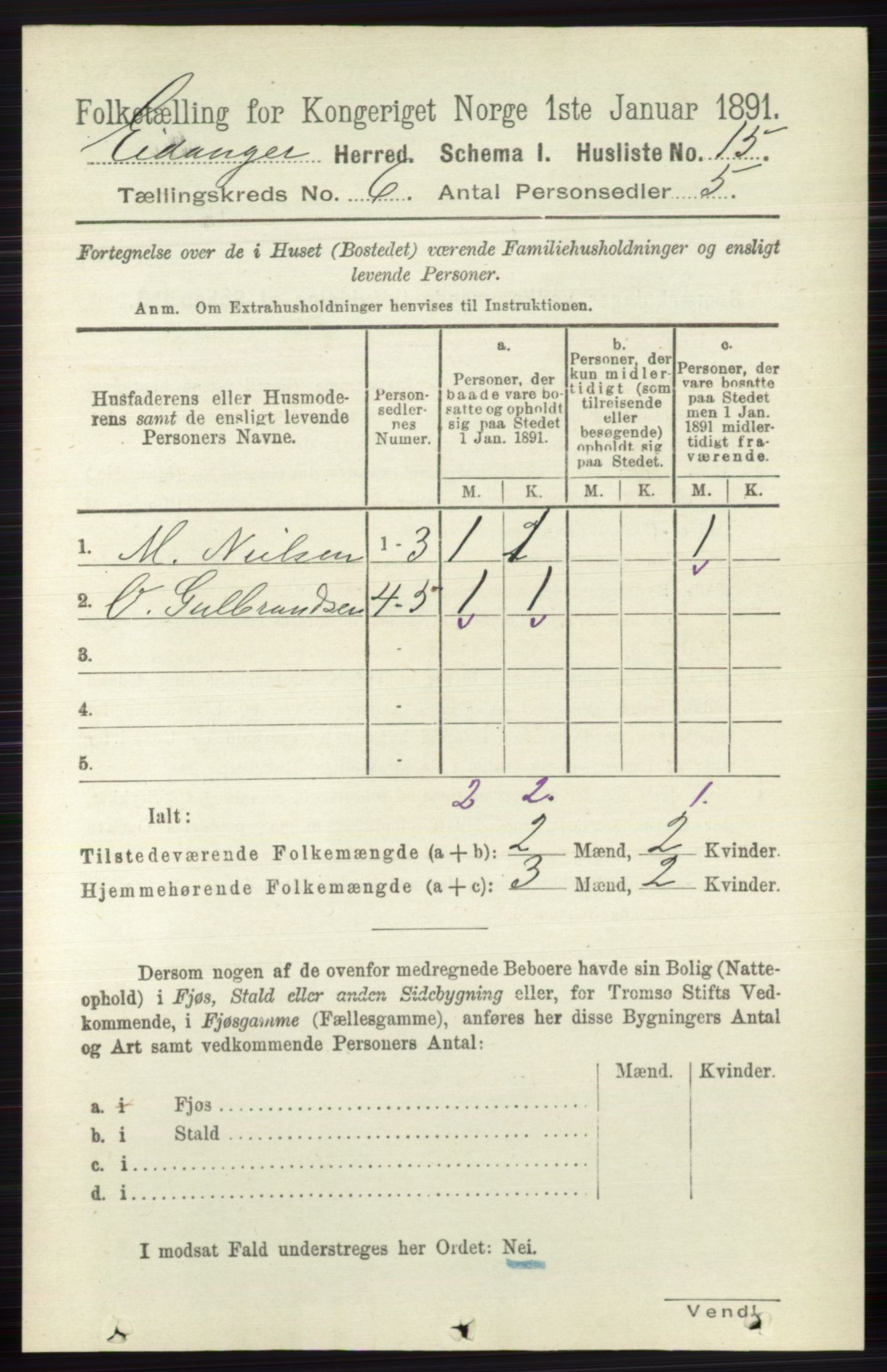 RA, 1891 census for 0813 Eidanger, 1891, p. 2559