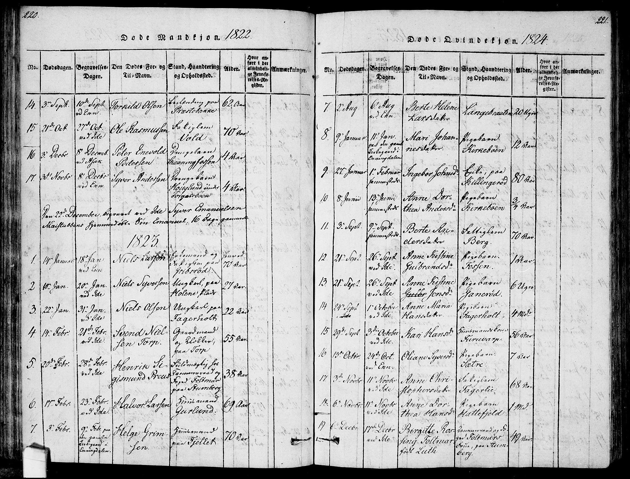 Idd prestekontor Kirkebøker, AV/SAO-A-10911/F/Fc/L0002: Parish register (official) no. III 2, 1815-1831, p. 220-221