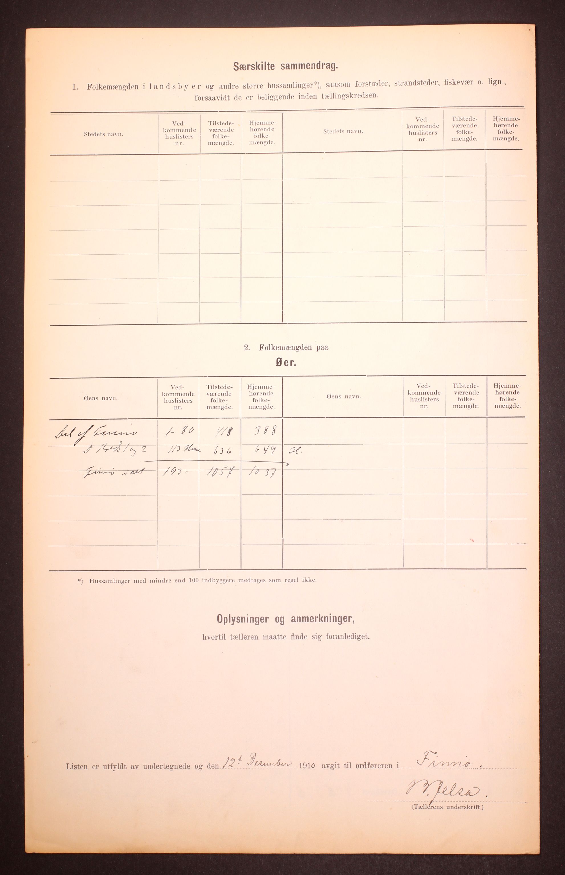 RA, 1910 census for Finnøy, 1910, p. 12