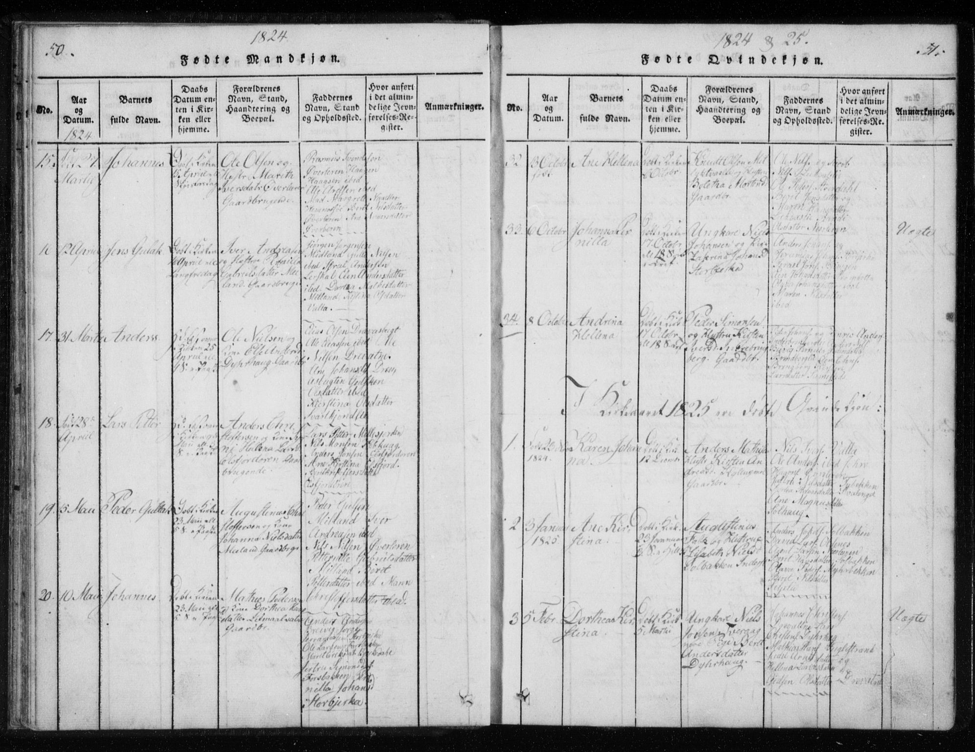 Ministerialprotokoller, klokkerbøker og fødselsregistre - Nordland, SAT/A-1459/825/L0353: Parish register (official) no. 825A07, 1820-1826, p. 50-51