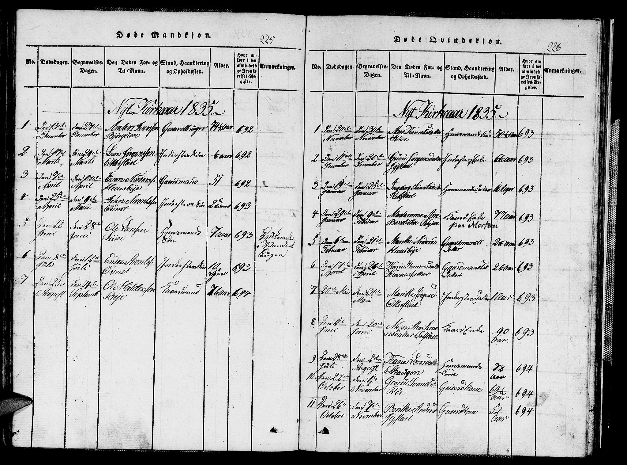 Ministerialprotokoller, klokkerbøker og fødselsregistre - Sør-Trøndelag, SAT/A-1456/667/L0796: Parish register (copy) no. 667C01, 1817-1836, p. 225-226