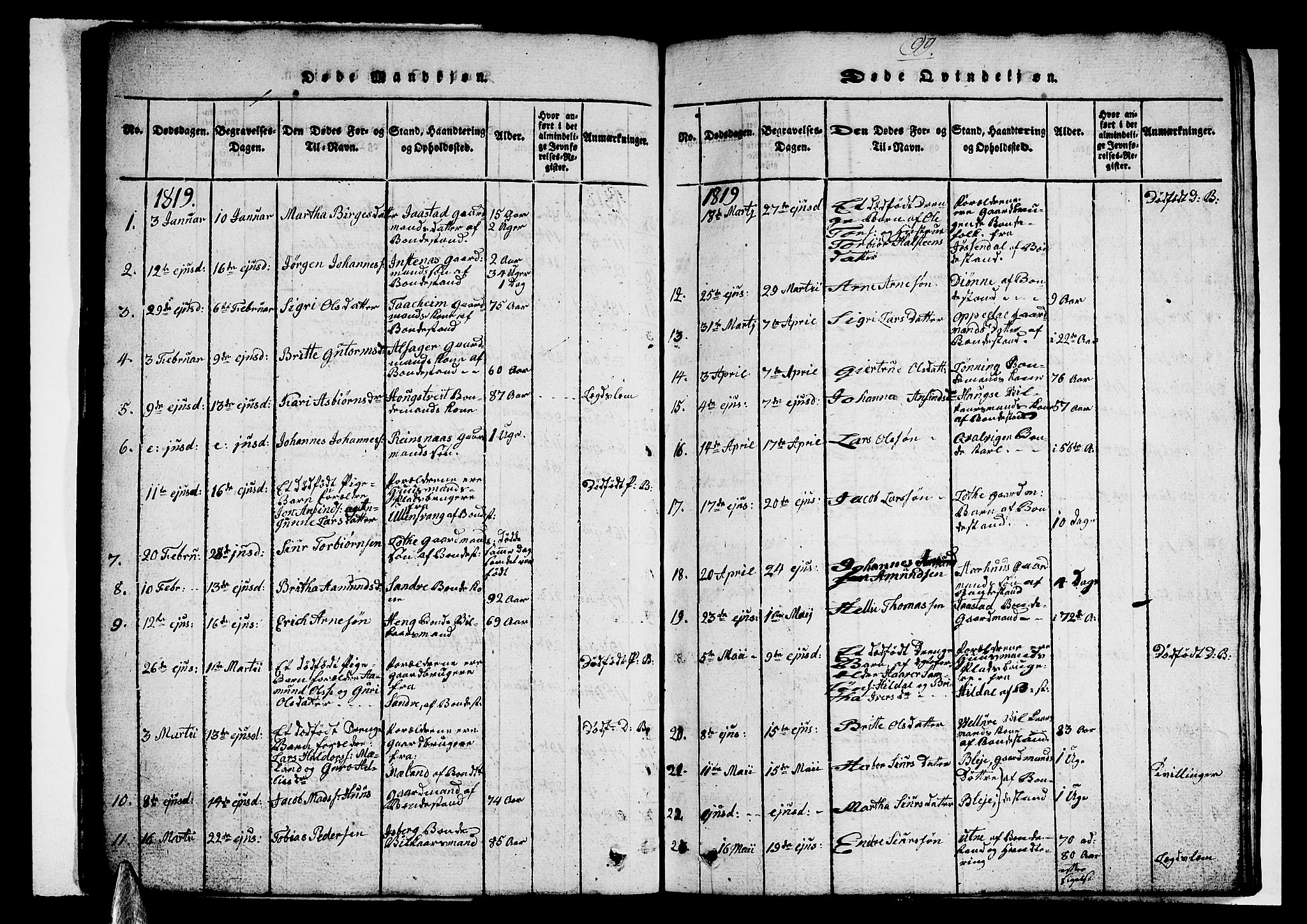 Ullensvang sokneprestembete, SAB/A-78701/H/Hab: Parish register (copy) no. A 3, 1817-1825, p. 99