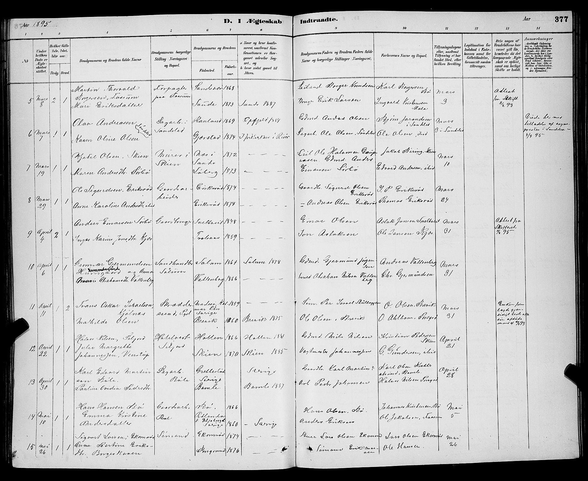 Gjerpen kirkebøker, SAKO/A-265/G/Ga/L0002: Parish register (copy) no. I 2, 1883-1900, p. 377