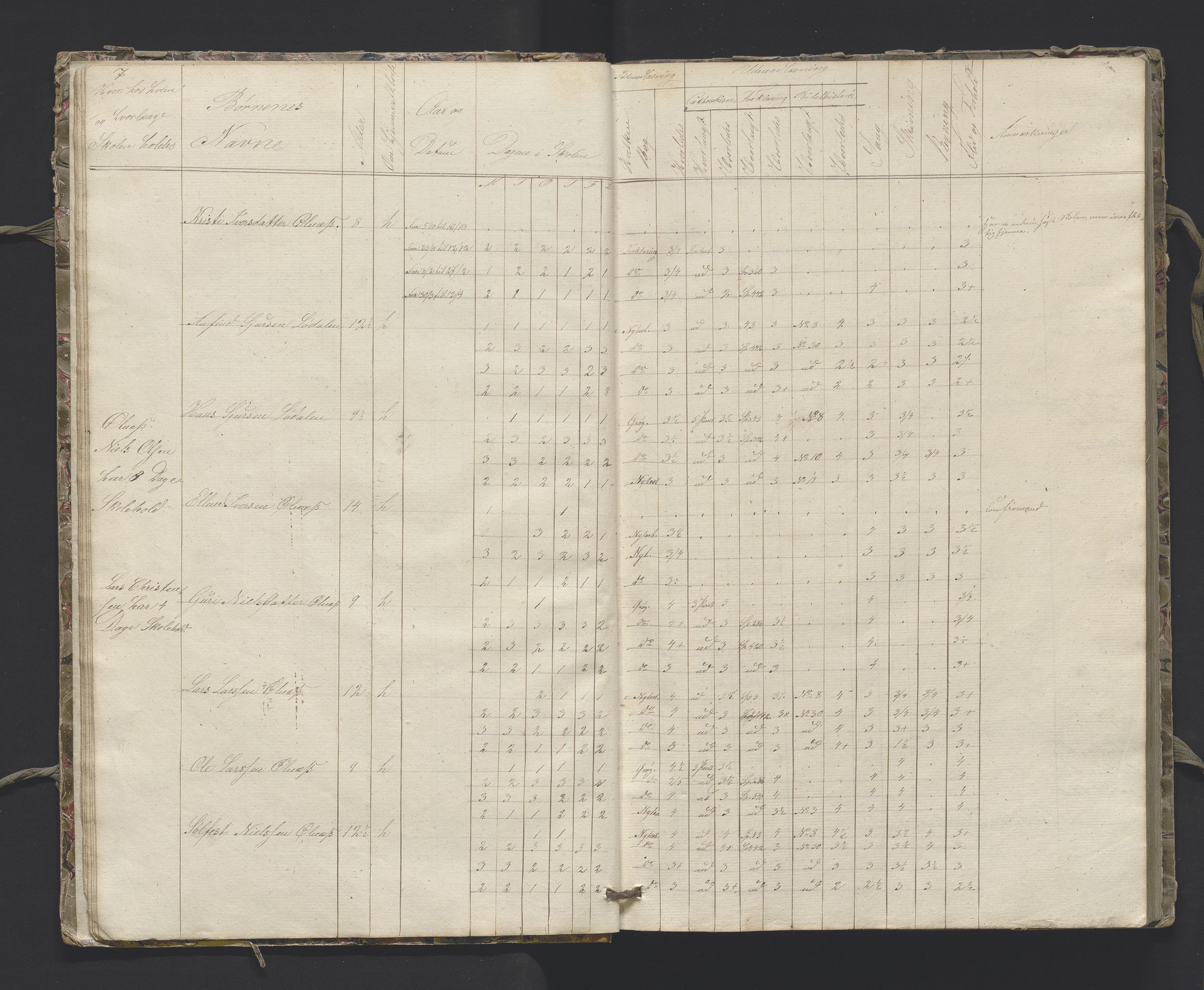 Sogndal sokneprestembete, AV/SAB-A-81301/J/Jb/L0005: Skulejournal Stedje sokn 2. skuledistrikt, 1857-1862