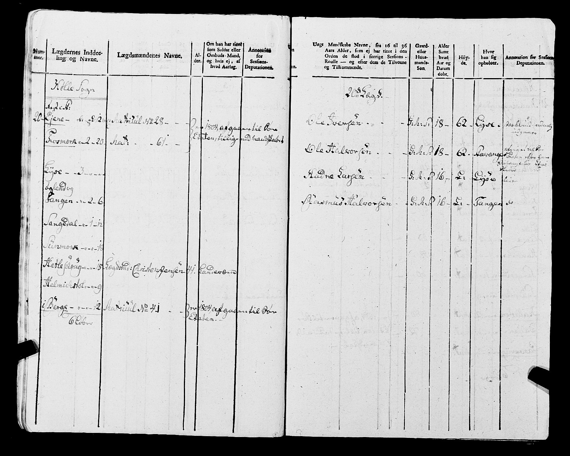 Fylkesmannen i Rogaland, AV/SAST-A-101928/99/3/325/325CA, 1655-1832, p. 9336