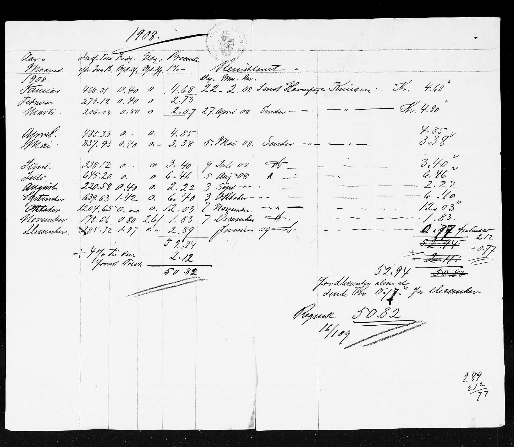 Lillesand tollsted, AV/SAK-1351-0008/H/Ha/L0426: Skipsmåling, 1846-1966, p. 3