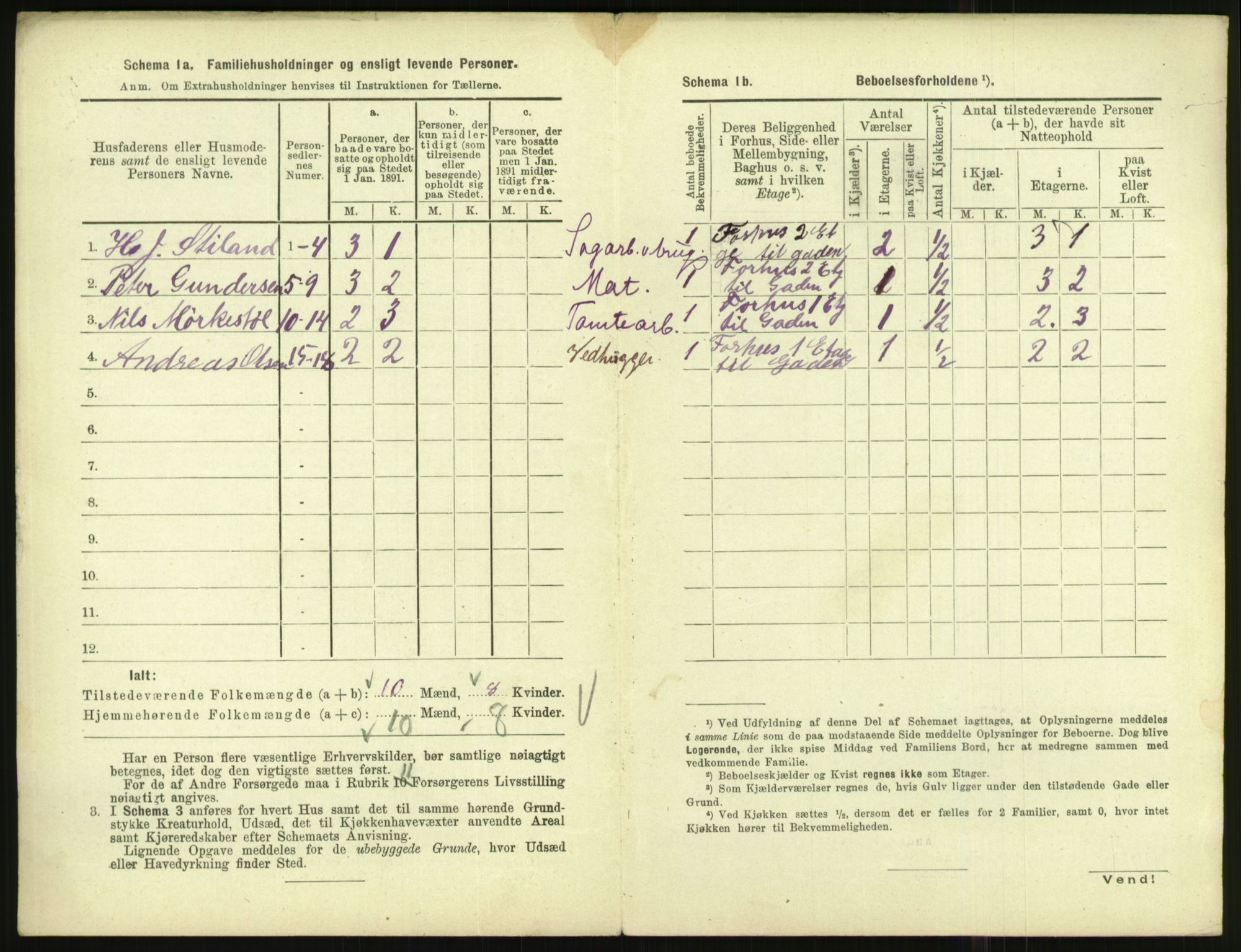 RA, 1891 census for 1001 Kristiansand, 1891, p. 2657