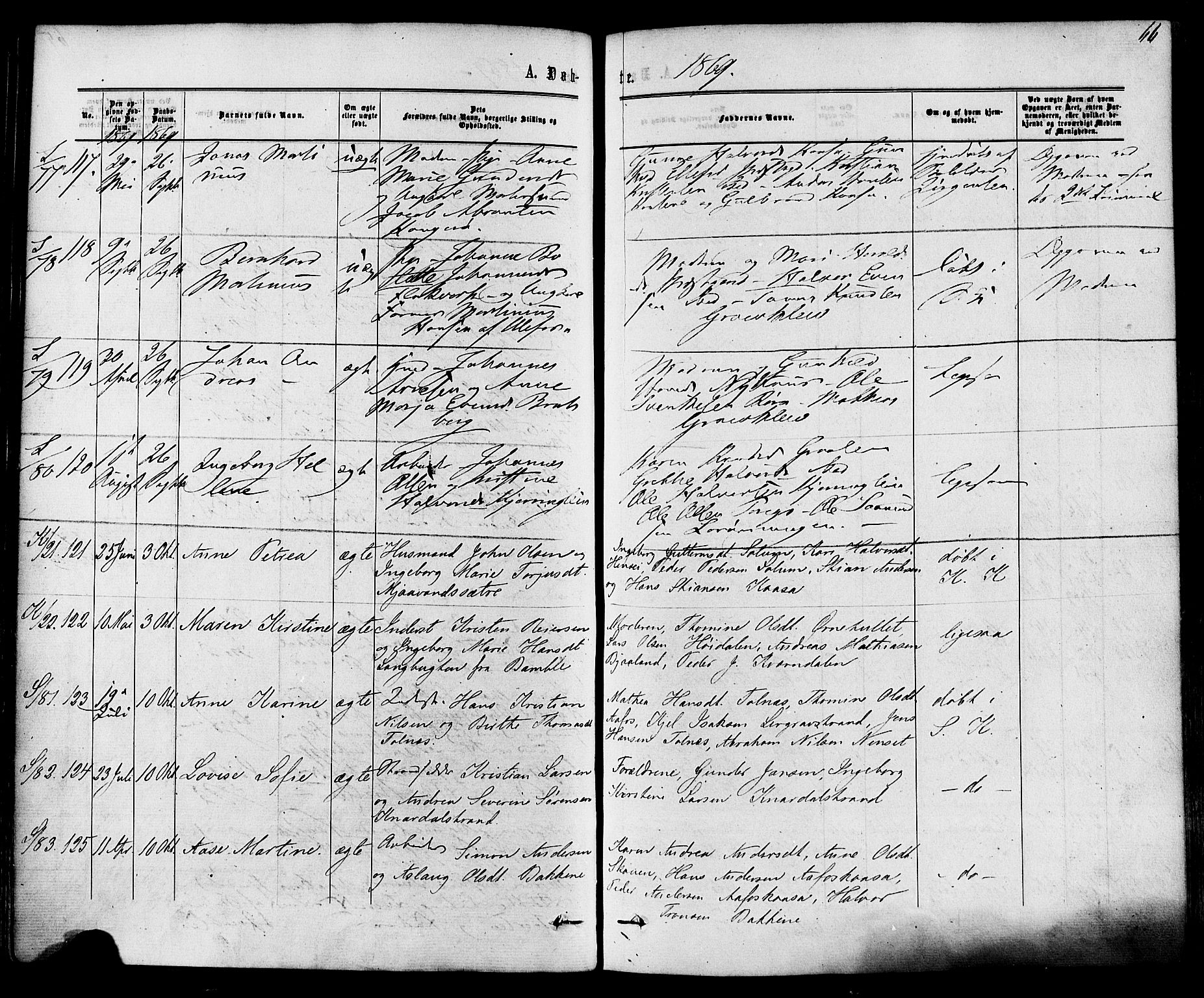 Solum kirkebøker, AV/SAKO-A-306/F/Fa/L0008: Parish register (official) no. I 8, 1865-1876, p. 66