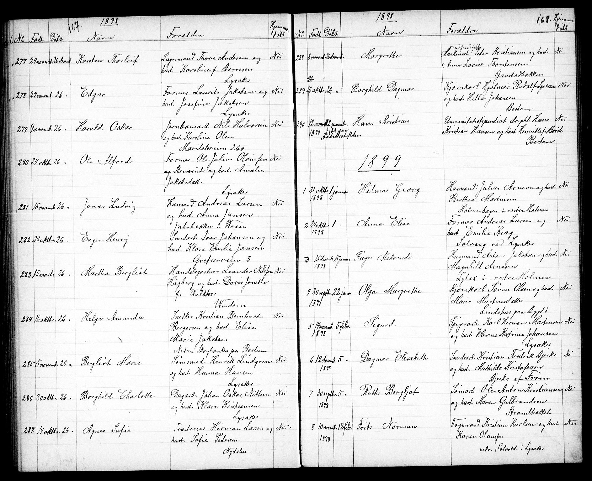 Vestre Aker prestekontor Kirkebøker, SAO/A-10025/G/Ga/L0004: Parish register (copy) no. I 4, 1891-1903, p. 167-168