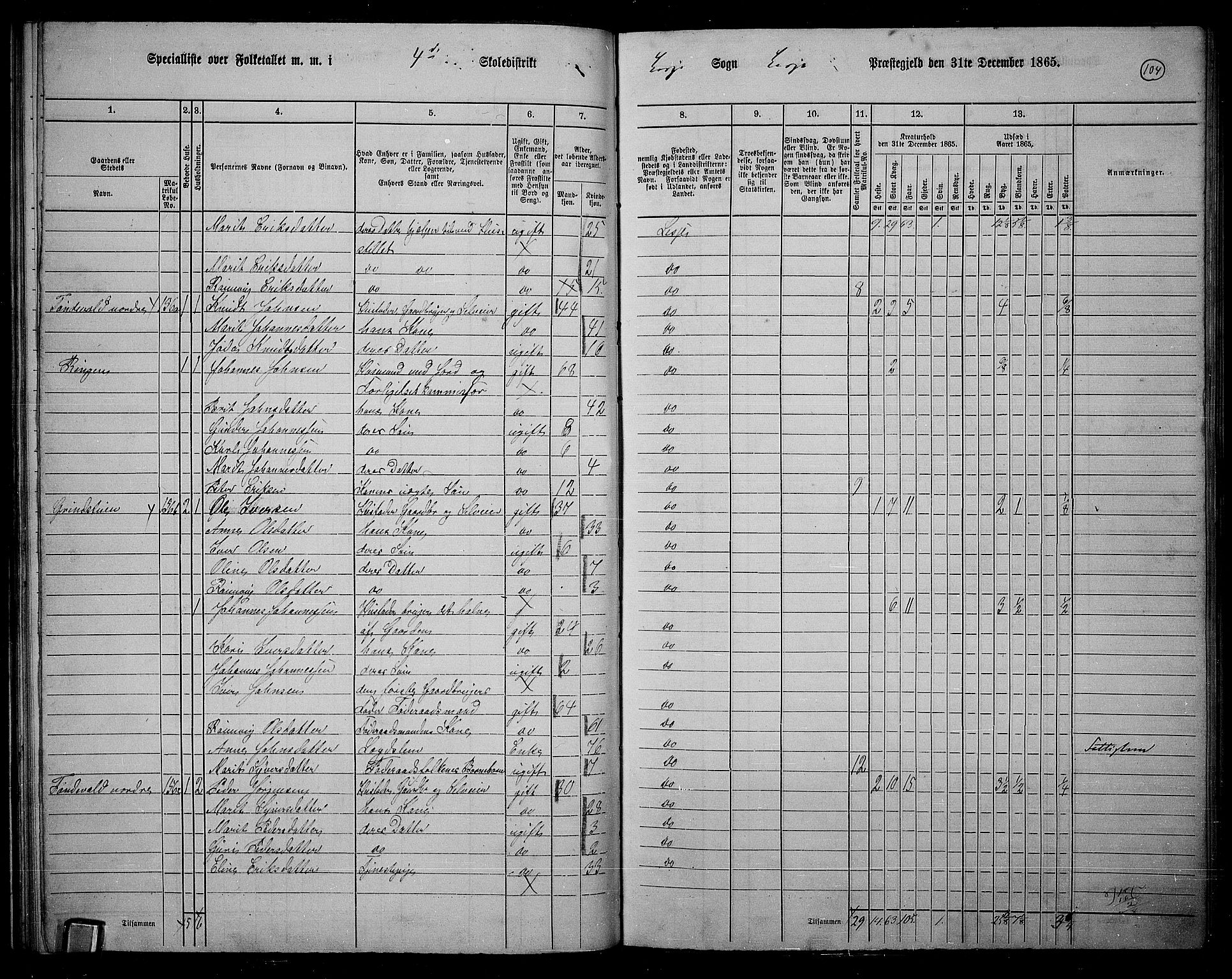 RA, 1865 census for Lesja, 1865, p. 90