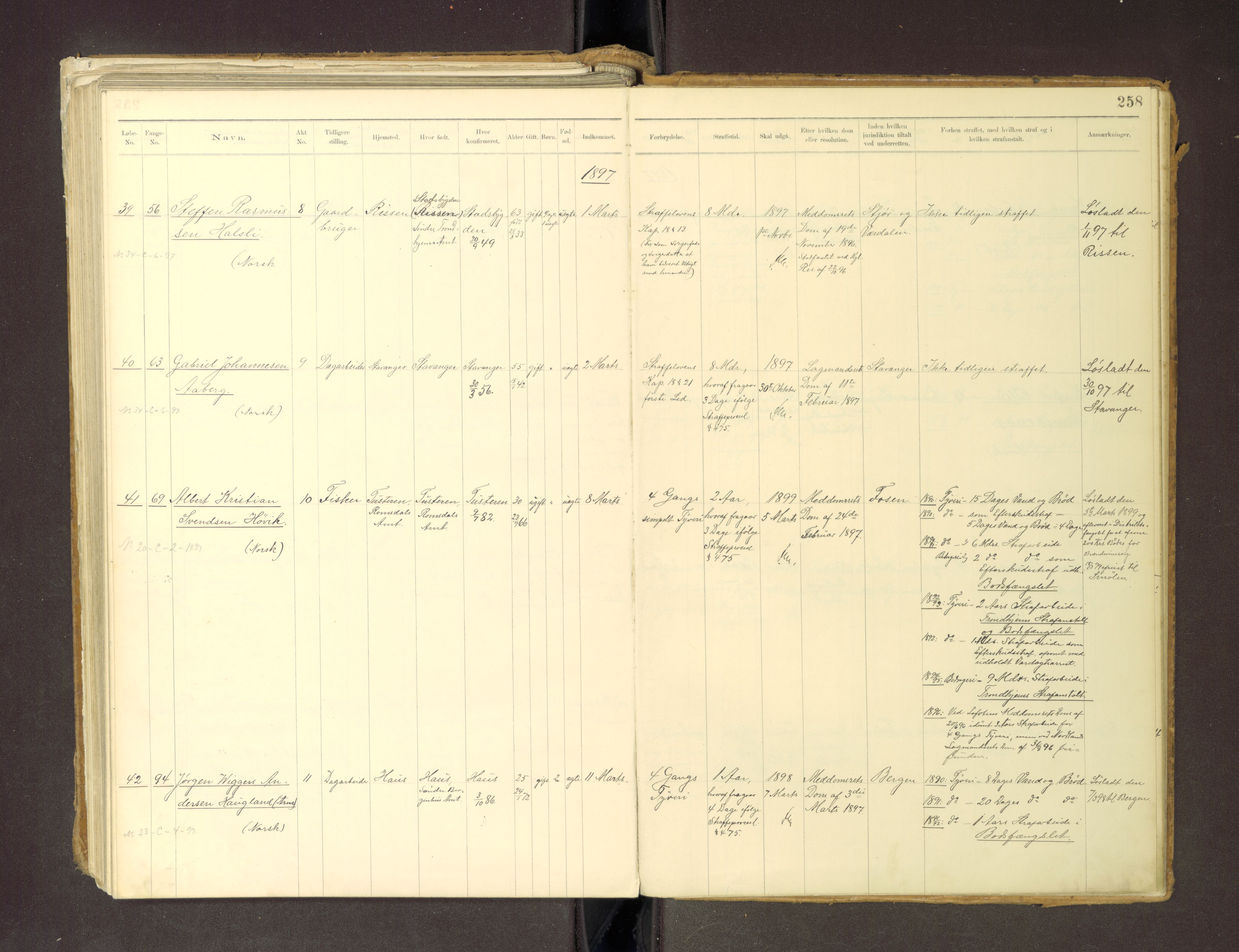 Trondheim tukthus, AV/SAT-A-4619/05/65/L0036: 65.36 Fangeprotokoll m/reg, 1885-1898, p. 258