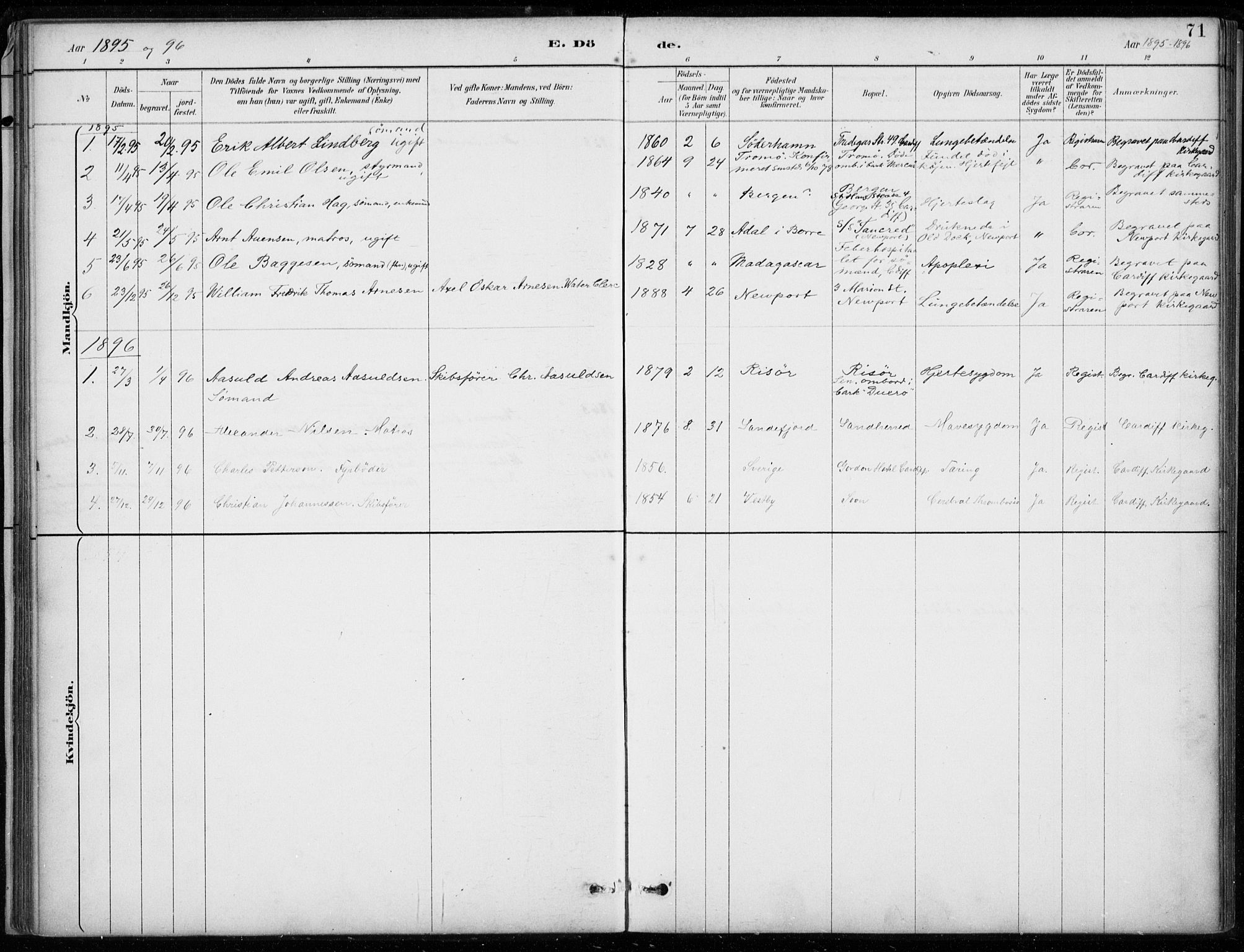 Den norske sjømannsmisjon i utlandet/Bristolhavnene(Cardiff-Swansea), SAB/SAB/PA-0102/H/Ha/Haa/L0002: Parish register (official) no. A 2, 1887-1932, p. 71