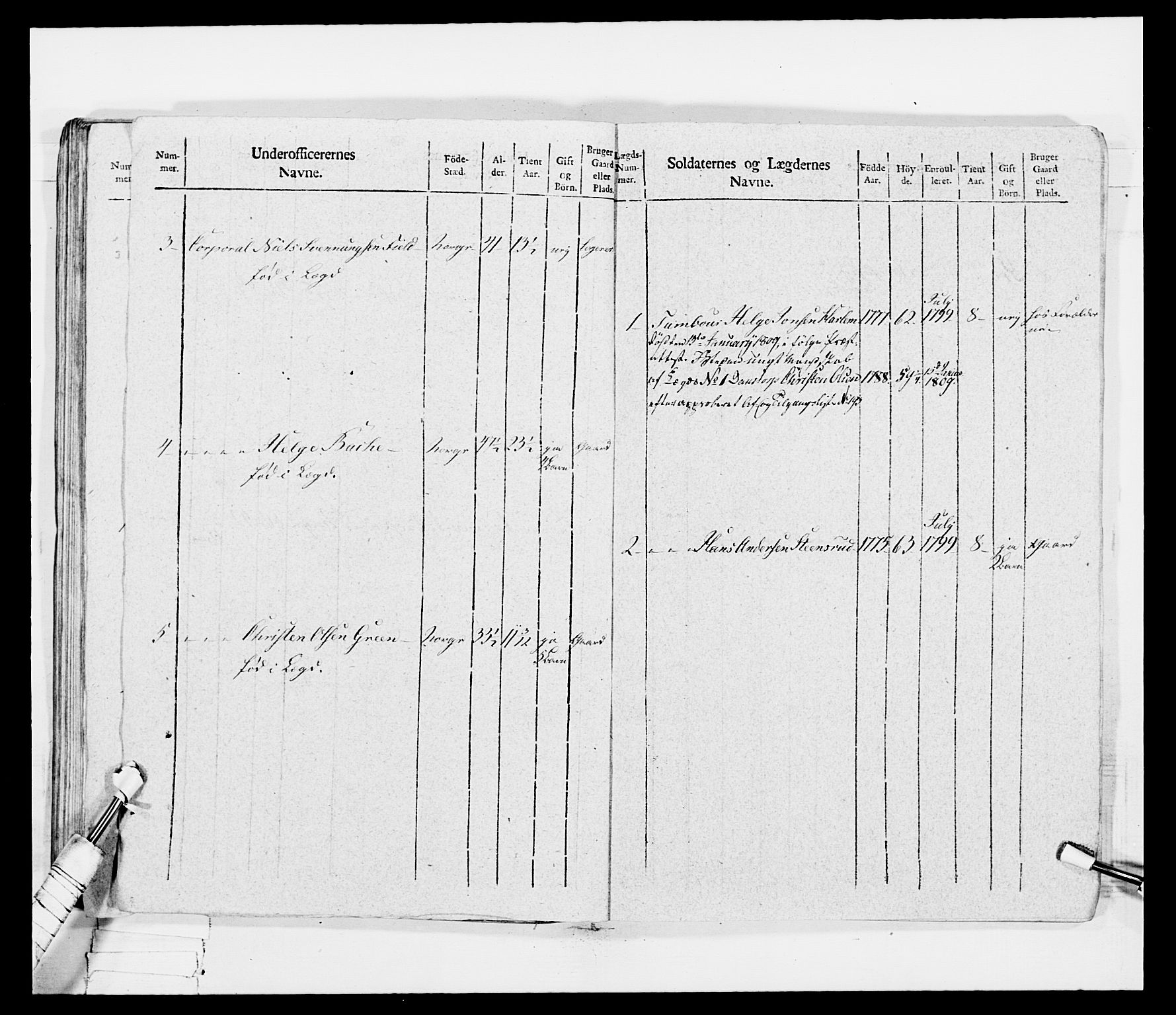 Generalitets- og kommissariatskollegiet, Det kongelige norske kommissariatskollegium, AV/RA-EA-5420/E/Eh/L0030a: Sønnafjelske gevorbne infanteriregiment, 1807, p. 95